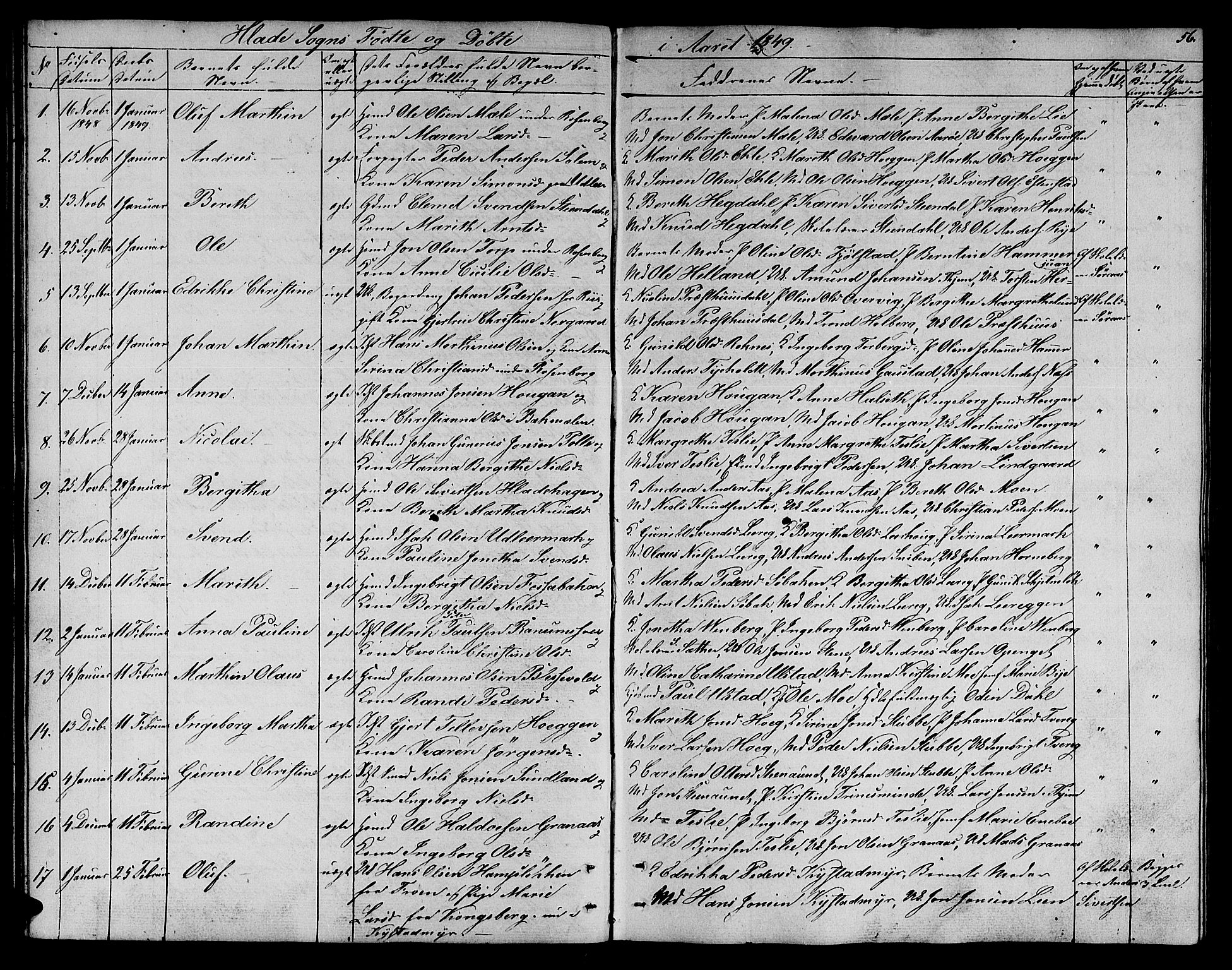 Ministerialprotokoller, klokkerbøker og fødselsregistre - Sør-Trøndelag, SAT/A-1456/606/L0309: Klokkerbok nr. 606C05, 1841-1849, s. 56