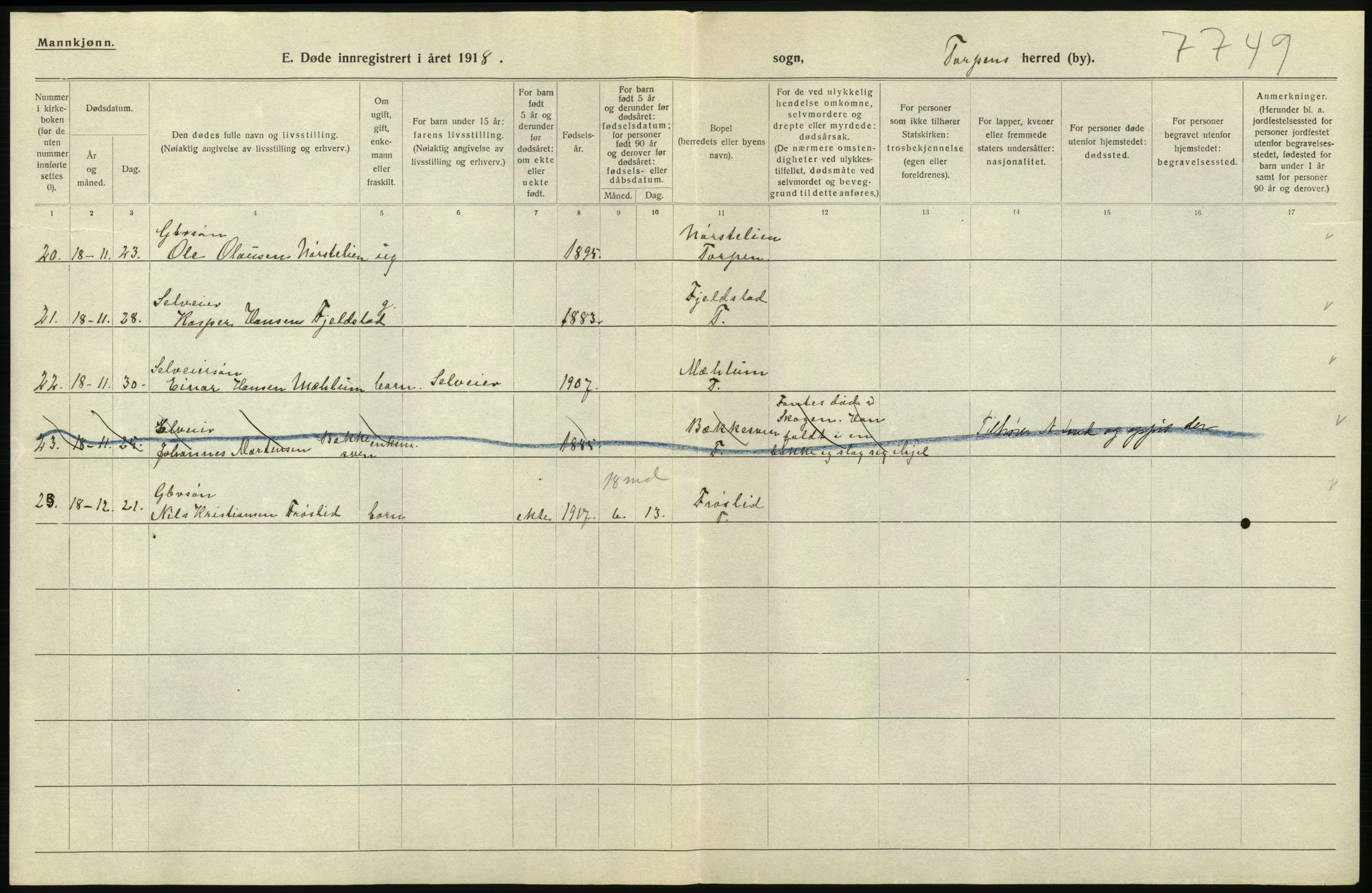 Statistisk sentralbyrå, Sosiodemografiske emner, Befolkning, RA/S-2228/D/Df/Dfb/Dfbh/L0017: Oppland fylke: Døde. Bygder og byer., 1918, s. 430