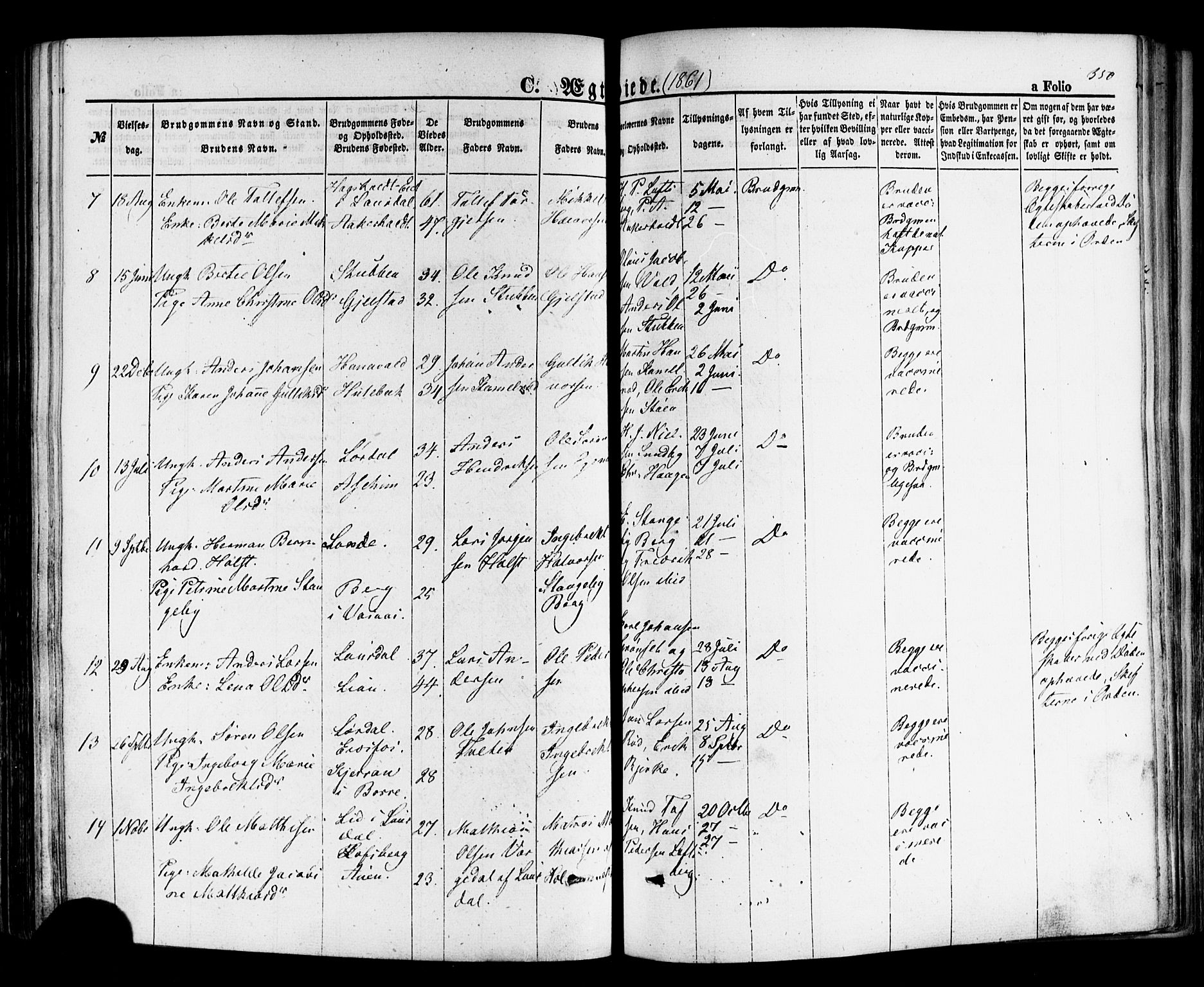 Hof kirkebøker, AV/SAKO-A-64/F/Fa/L0006: Ministerialbok nr. I 6, 1851-1877, s. 350