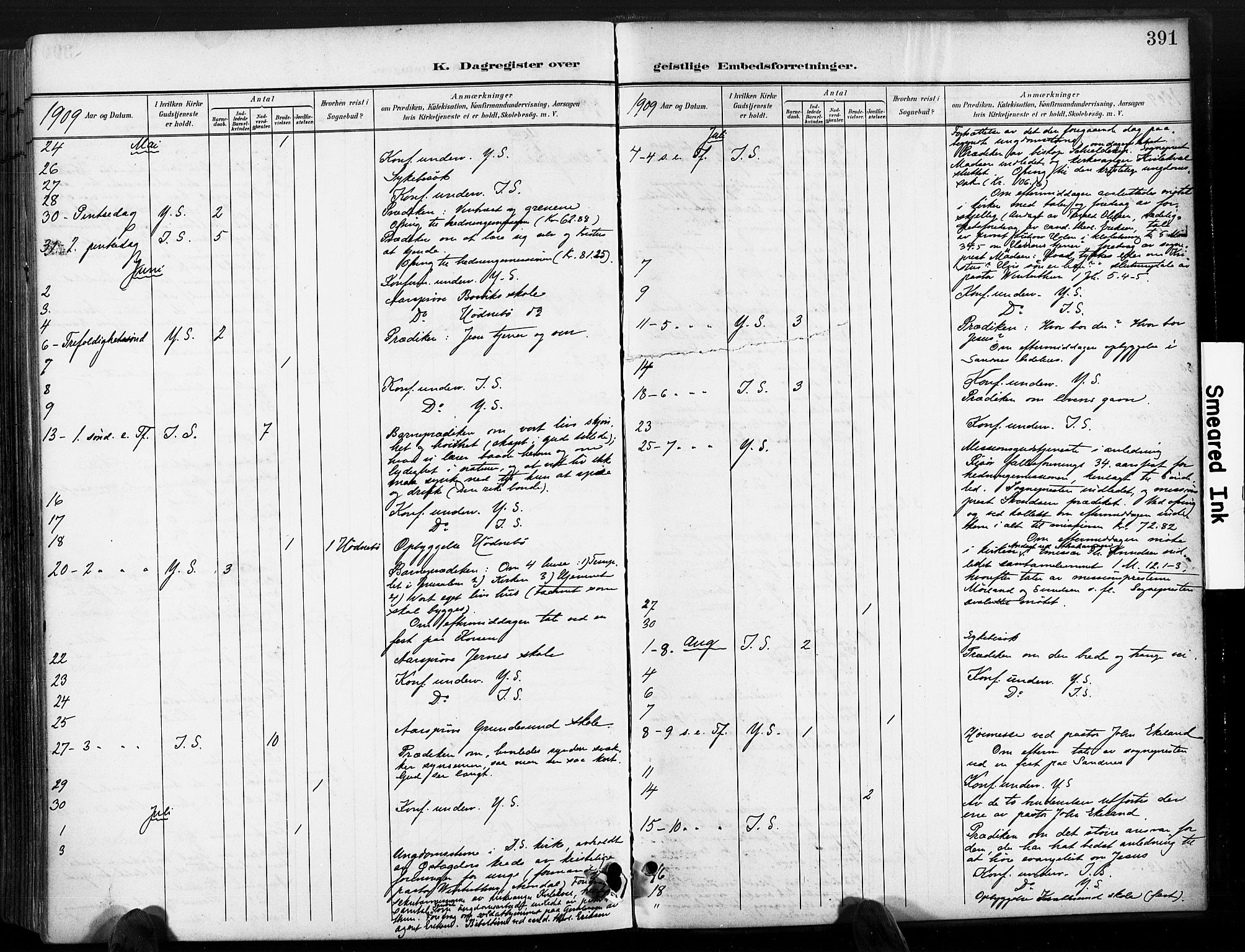 Søndeled sokneprestkontor, AV/SAK-1111-0038/F/Fa/L0006: Ministerialbok nr. A 6, 1900-1922, s. 391
