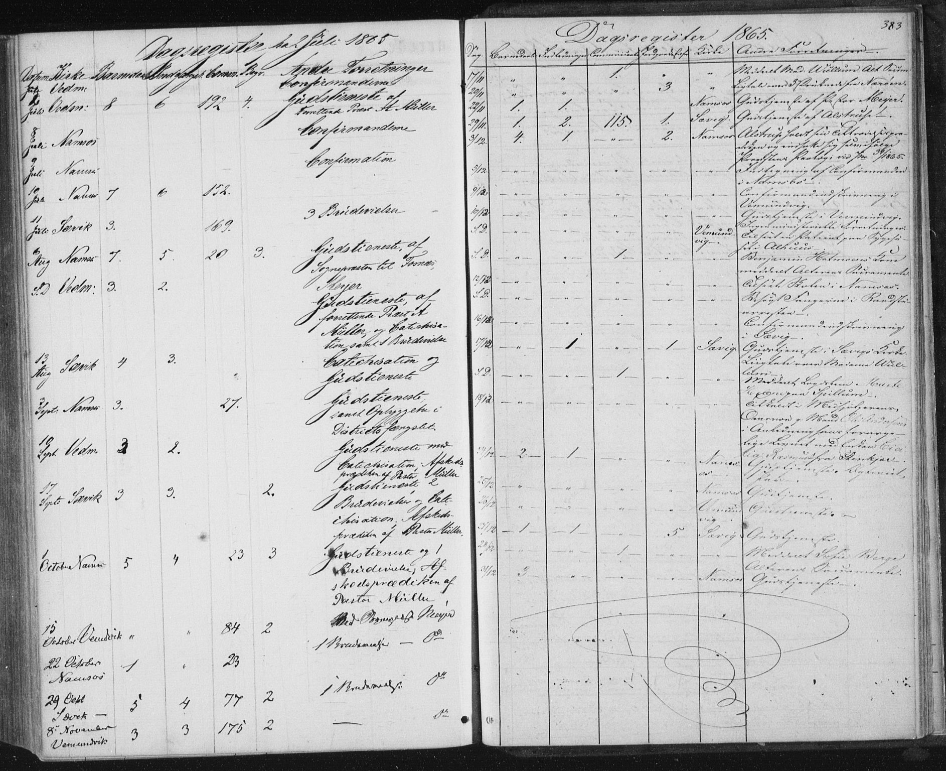 Ministerialprotokoller, klokkerbøker og fødselsregistre - Nord-Trøndelag, AV/SAT-A-1458/768/L0570: Ministerialbok nr. 768A05, 1865-1874, s. 383