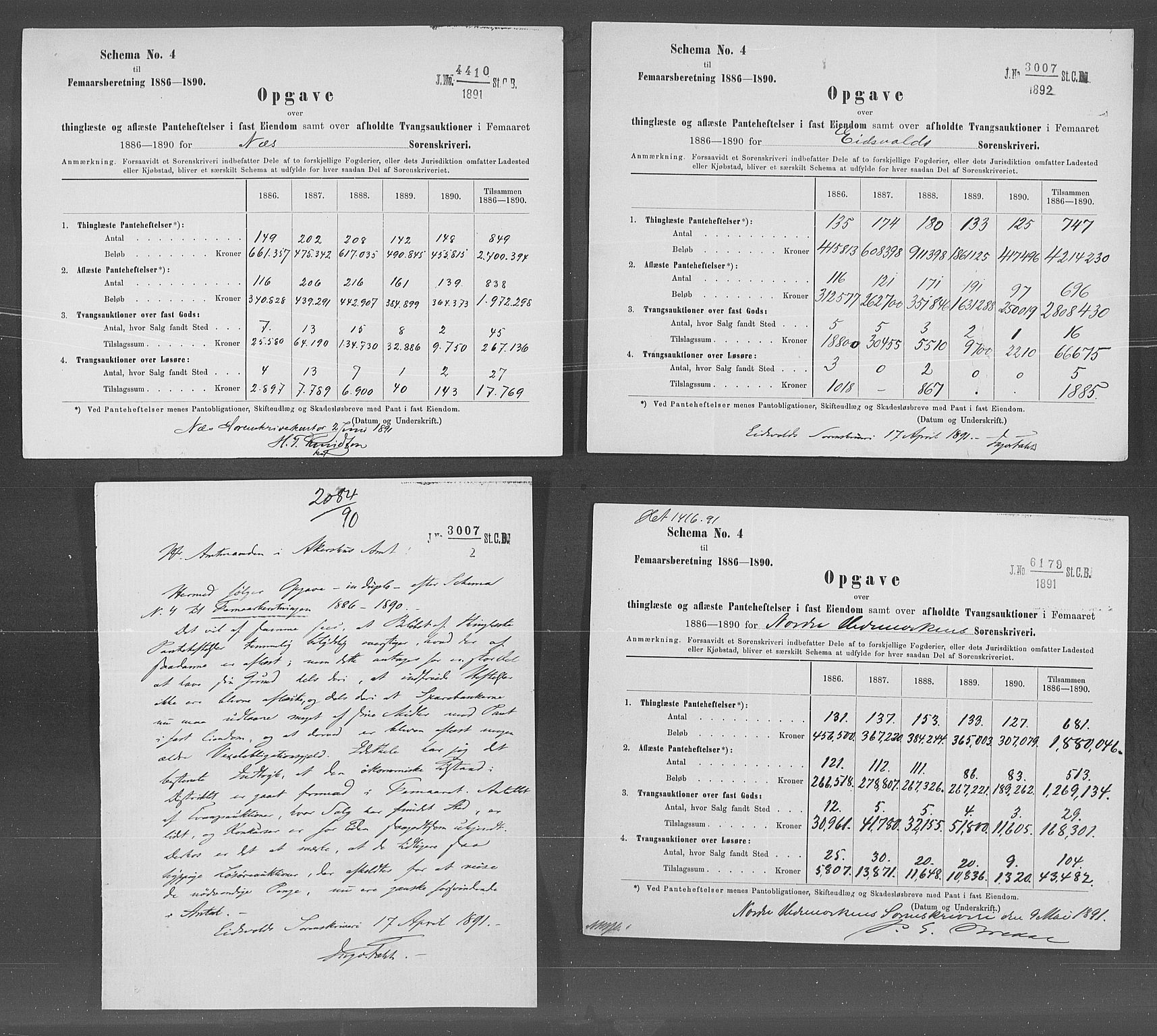 Statistisk sentralbyrå, Næringsøkonomiske emner, Generelt - Amtmennenes femårsberetninger, AV/RA-S-2233/F/Fa/L0070: --, 1886-1890, s. 66