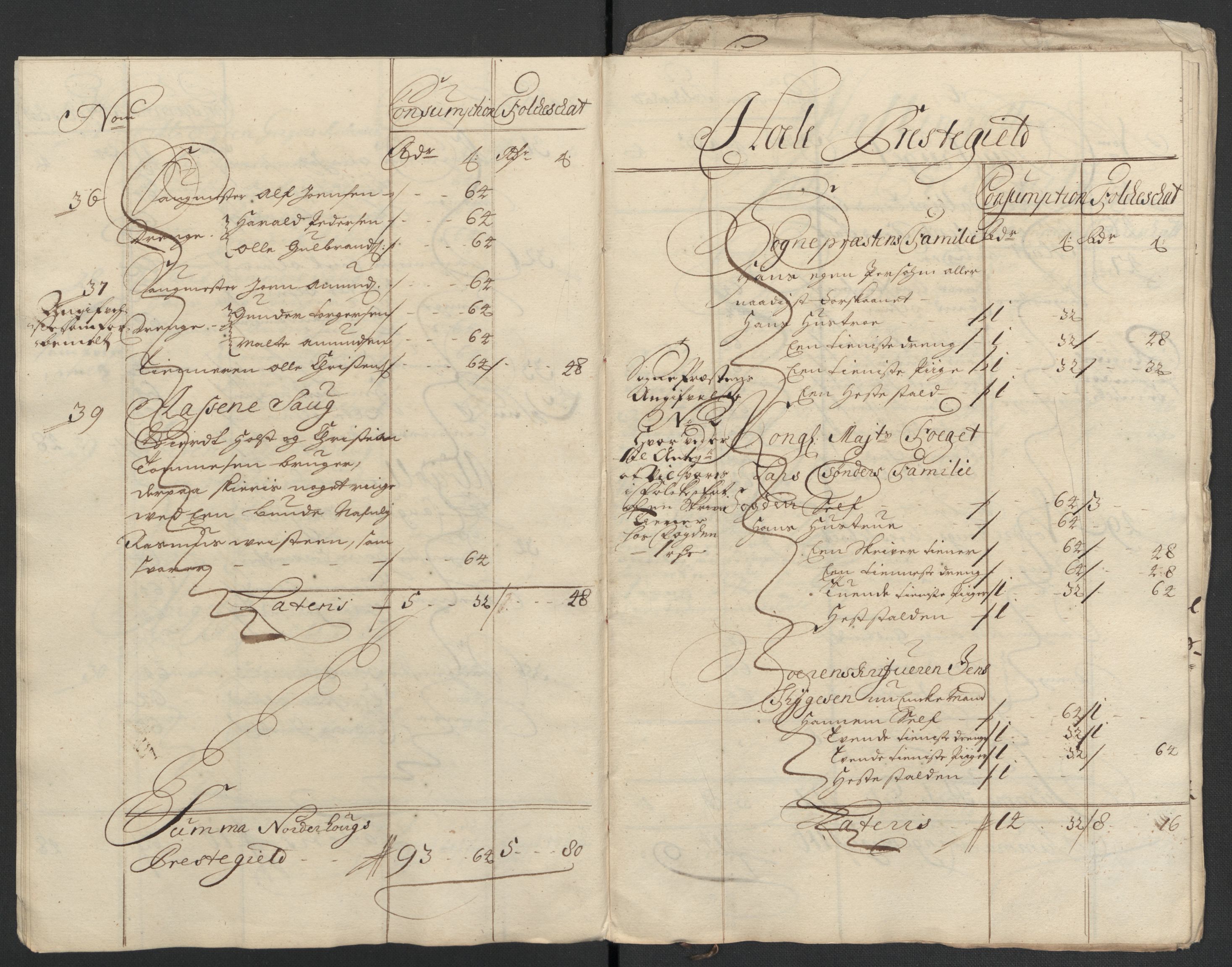 Rentekammeret inntil 1814, Reviderte regnskaper, Fogderegnskap, AV/RA-EA-4092/R22/L1458: Fogderegnskap Ringerike, Hallingdal og Buskerud, 1701, s. 268