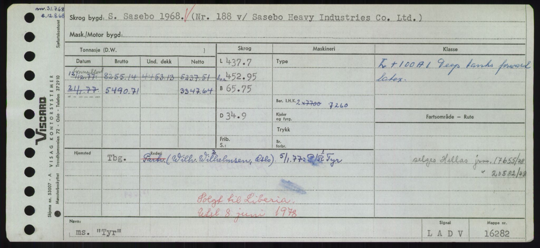 Sjøfartsdirektoratet med forløpere, Skipsmålingen, AV/RA-S-1627/H/Hd/L0039: Fartøy, Ti-Tø, s. 873
