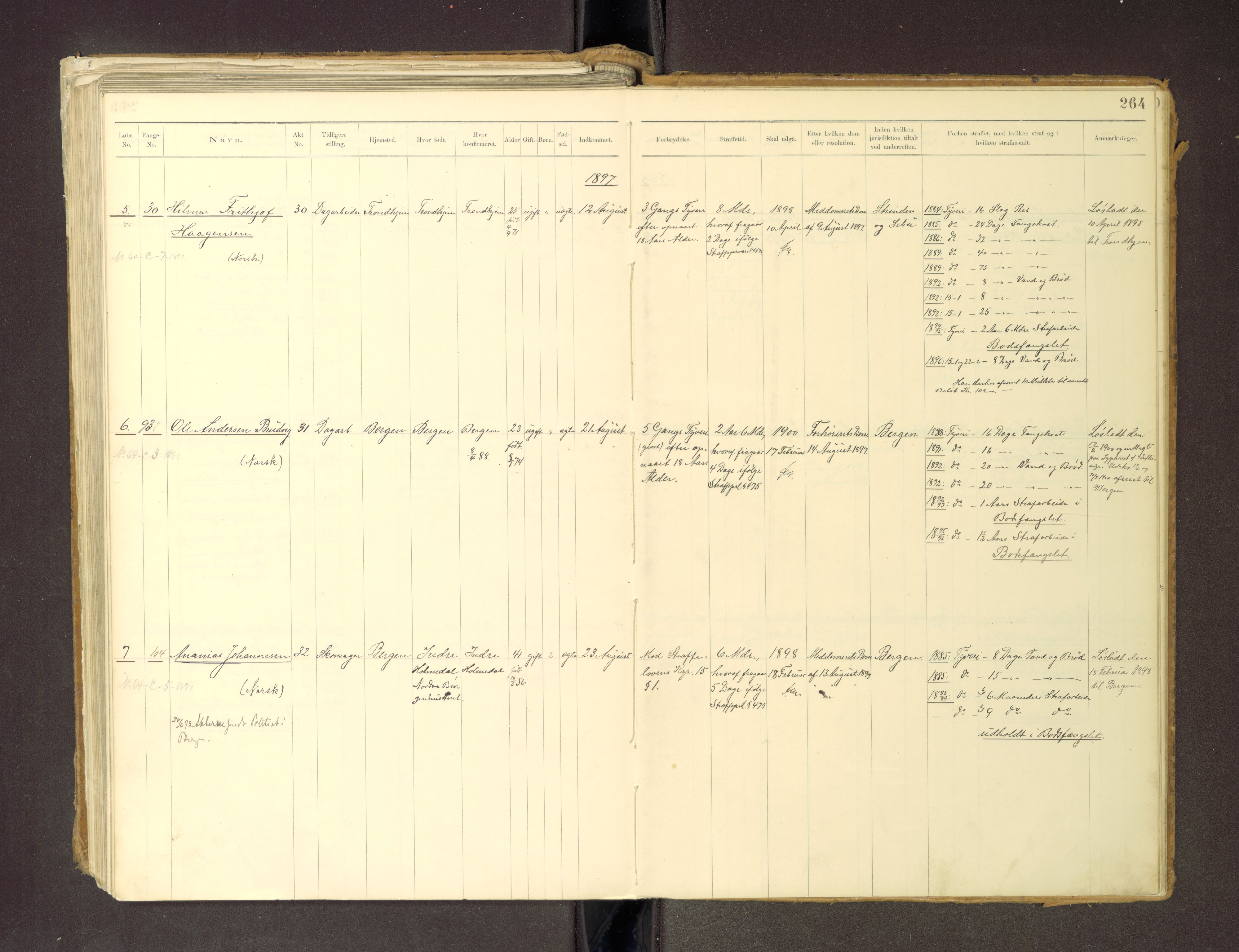 Trondheim tukthus, SAT/A-4619/05/65/L0036: 65.36 Fangeprotokoll m/reg, 1885-1898, s. 264