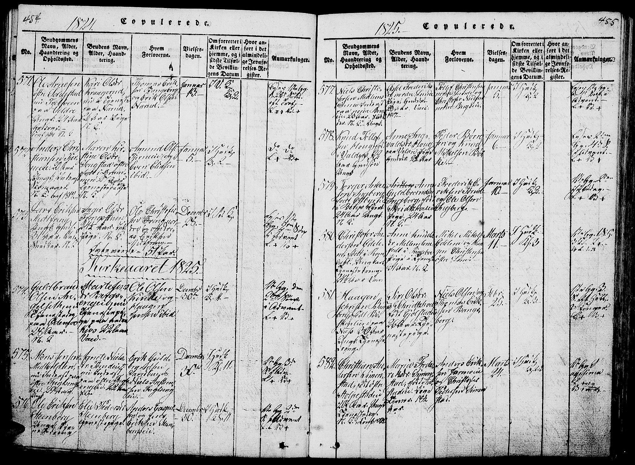 Ringsaker prestekontor, AV/SAH-PREST-014/L/La/L0001: Klokkerbok nr. 1, 1814-1826, s. 454-455