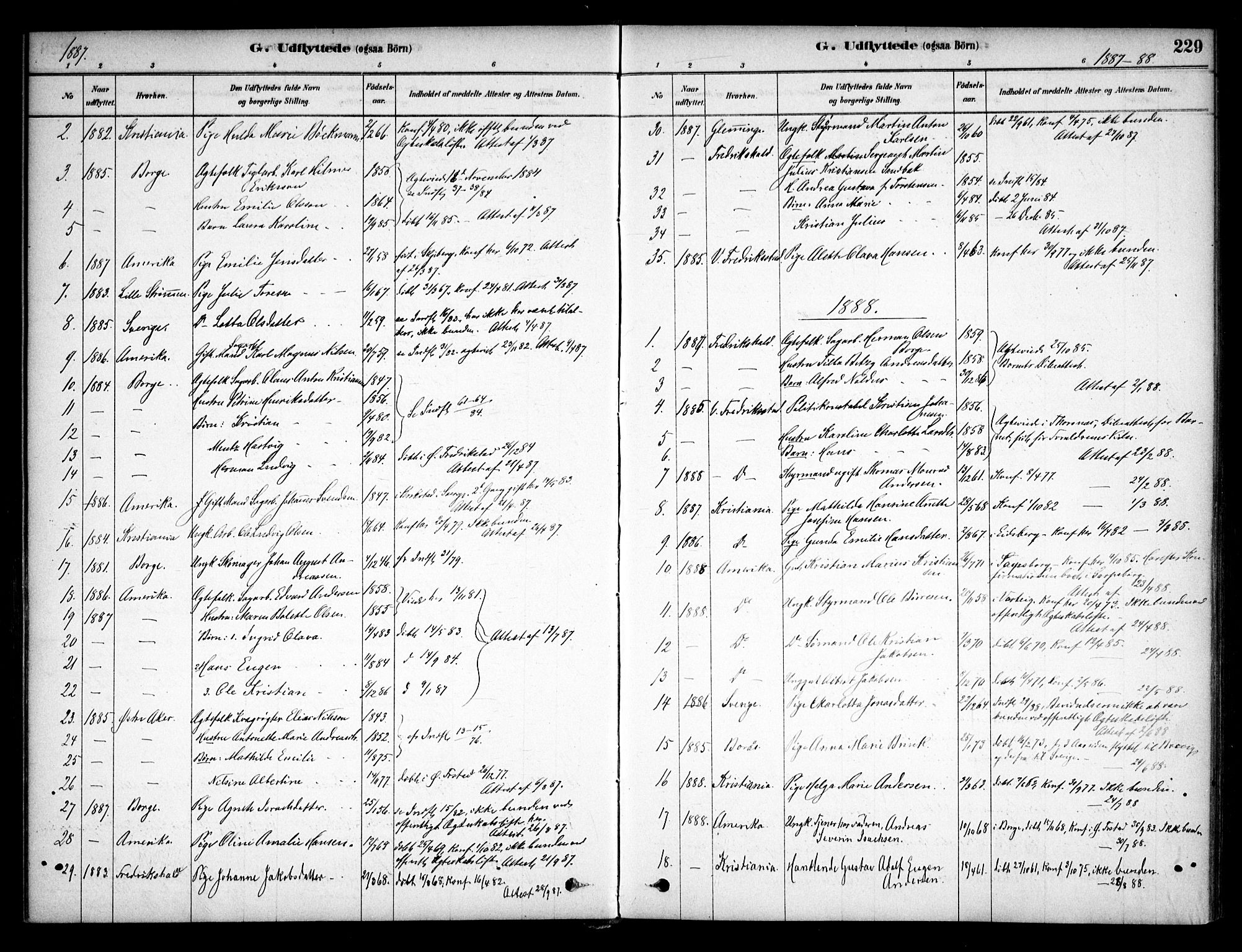 Østre Fredrikstad prestekontor Kirkebøker, AV/SAO-A-10907/F/Fa/L0001: Ministerialbok nr. 1, 1878-1982, s. 229
