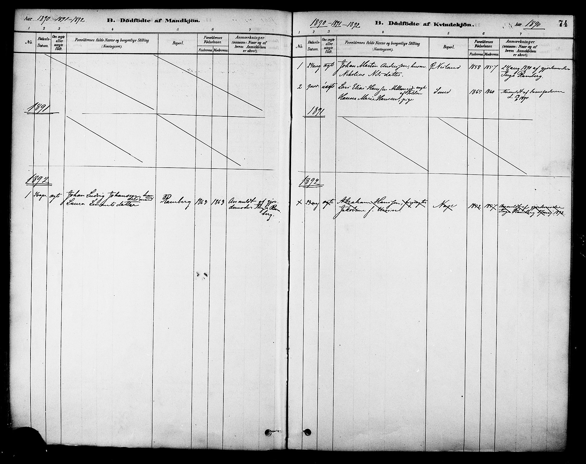 Ministerialprotokoller, klokkerbøker og fødselsregistre - Nordland, SAT/A-1459/885/L1204: Ministerialbok nr. 885A05, 1878-1892, s. 74