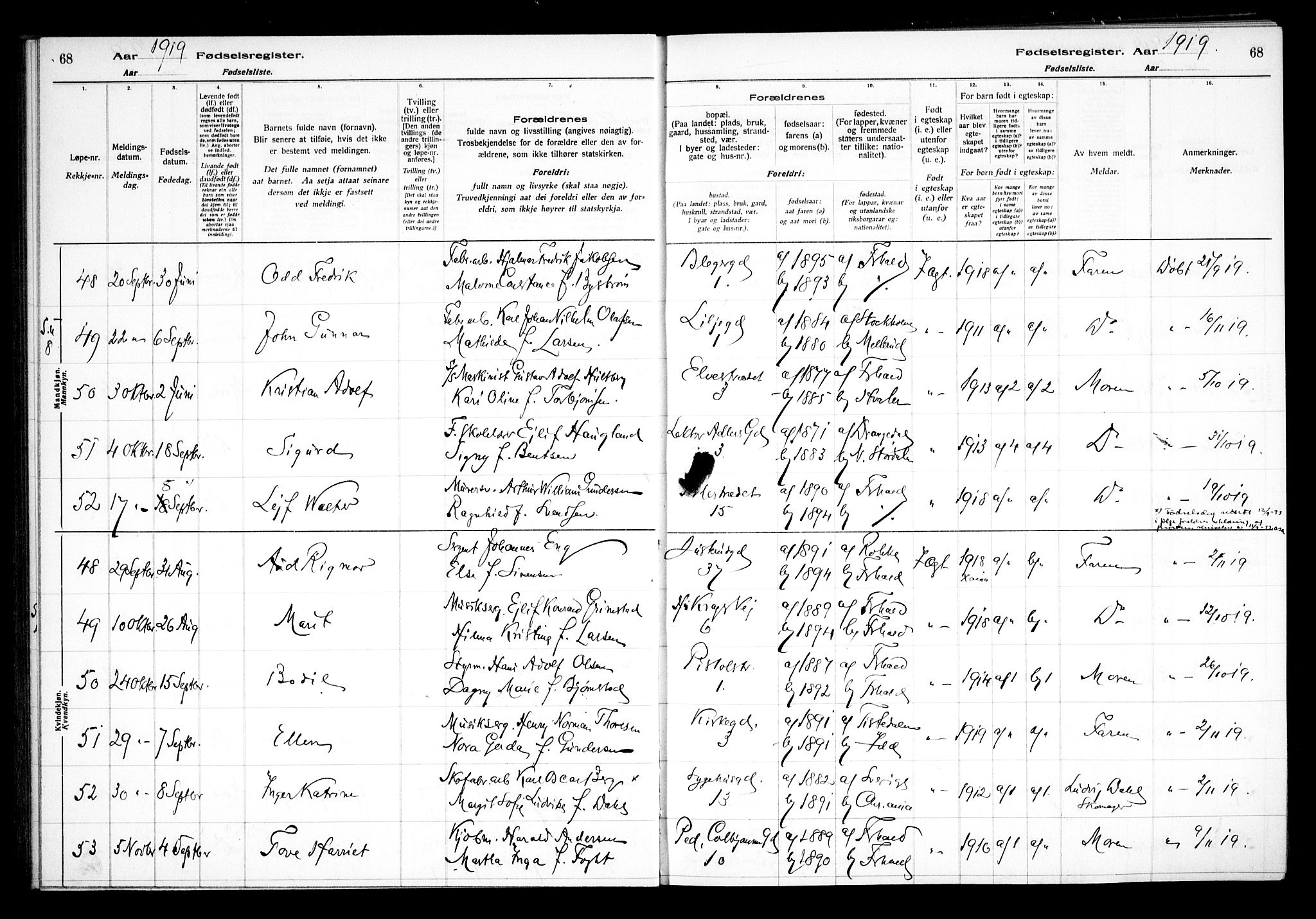 Halden prestekontor Kirkebøker, AV/SAO-A-10909/J/Ja/L0001: Fødselsregister nr. I 1, 1916-1925, s. 68