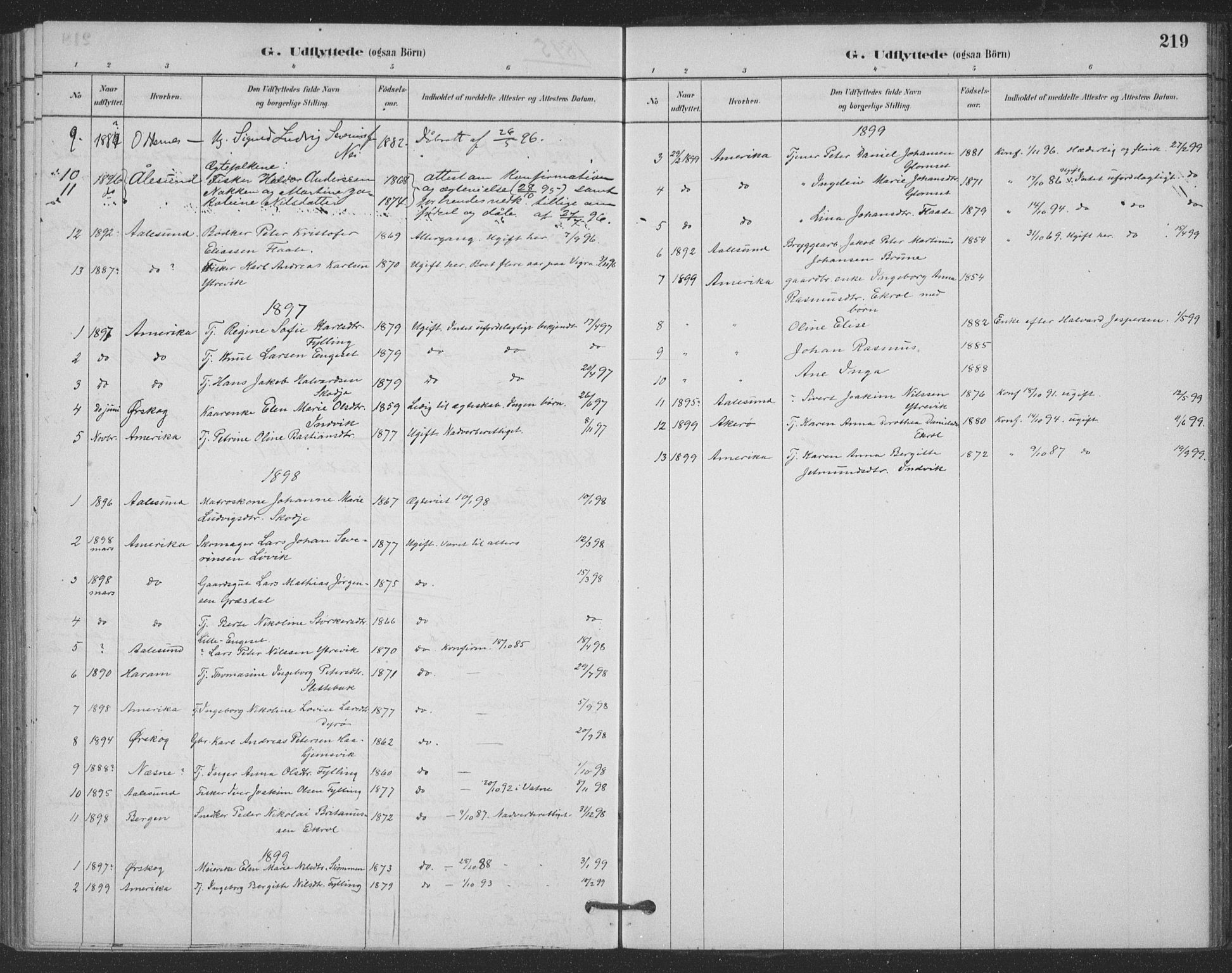 Ministerialprotokoller, klokkerbøker og fødselsregistre - Møre og Romsdal, SAT/A-1454/524/L0356: Ministerialbok nr. 524A08, 1880-1899, s. 219
