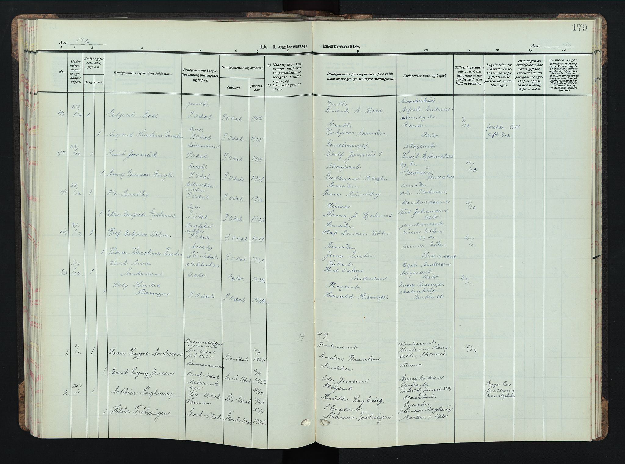 Sør-Odal prestekontor, SAH/PREST-030/H/Ha/Hab/L0013: Klokkerbok nr. 13, 1933-1951, s. 179