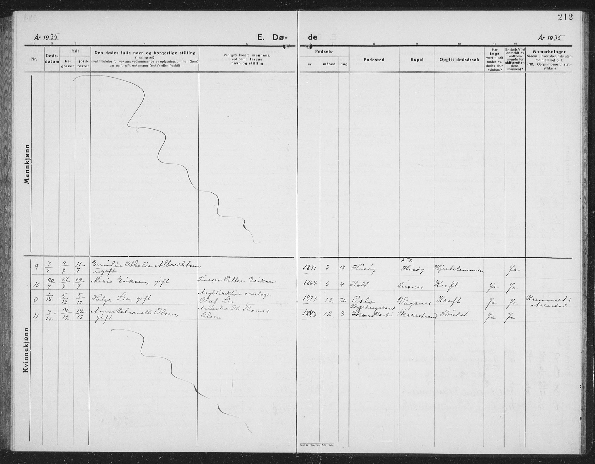 Tromøy sokneprestkontor, AV/SAK-1111-0041/F/Fb/L0008: Klokkerbok nr. B 8, 1925-1938, s. 212