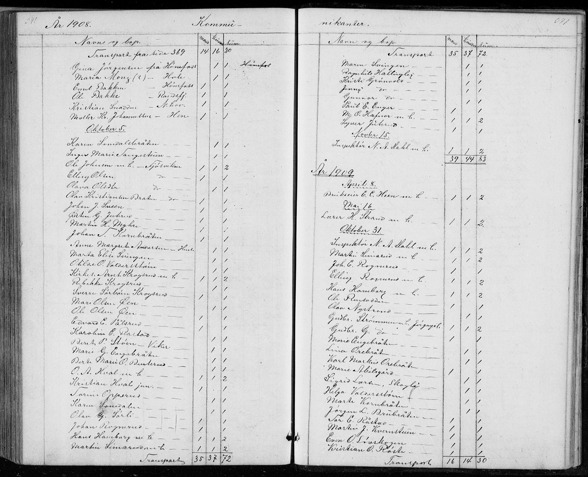 Ådal kirkebøker, AV/SAKO-A-248/G/Gc/L0001: Klokkerbok nr. III 1, 1862-1898, s. 540-541