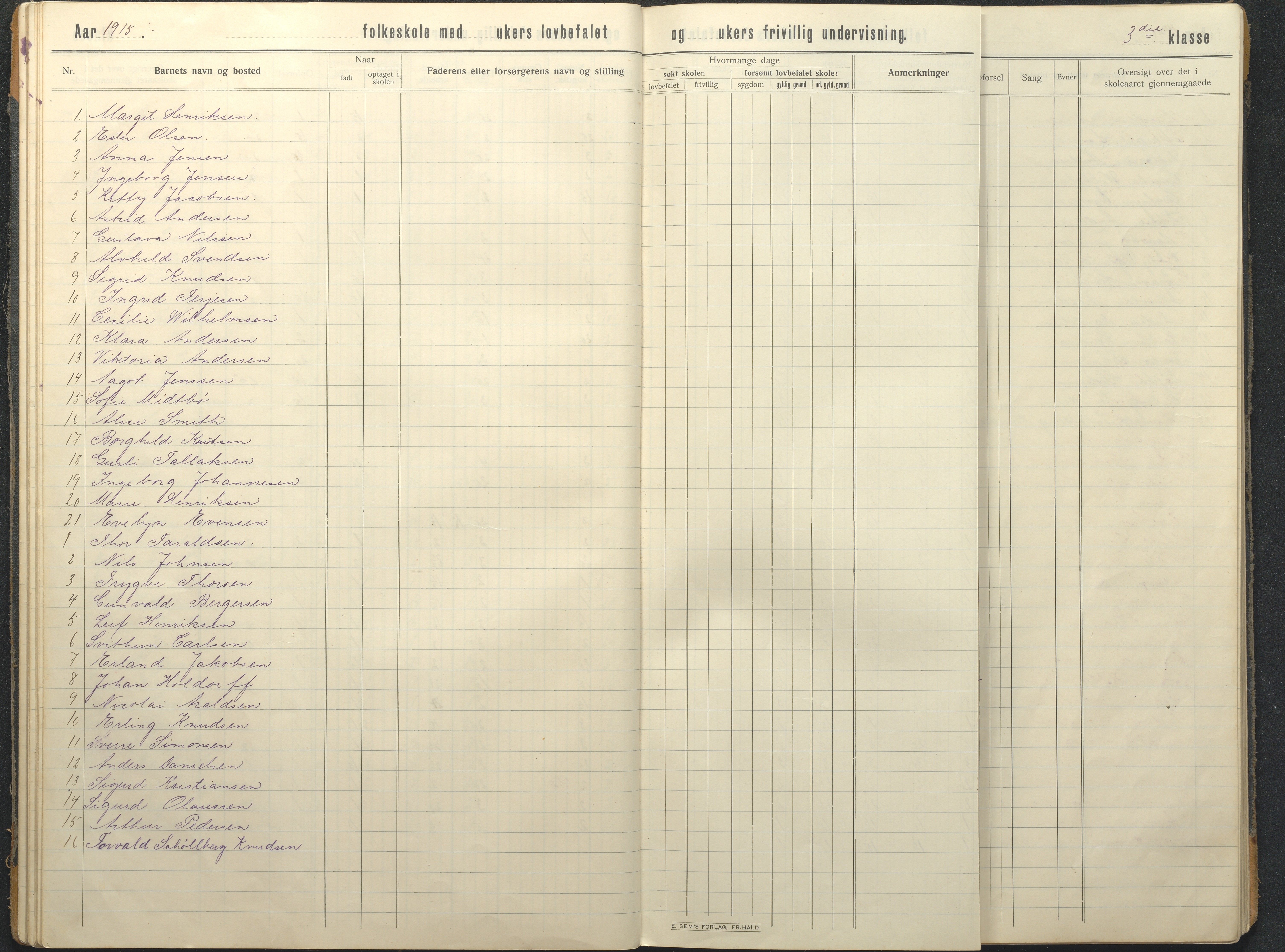 Hisøy kommune frem til 1991, AAKS/KA0922-PK/32/L0018: Skoleprotokoll, 1909-1939