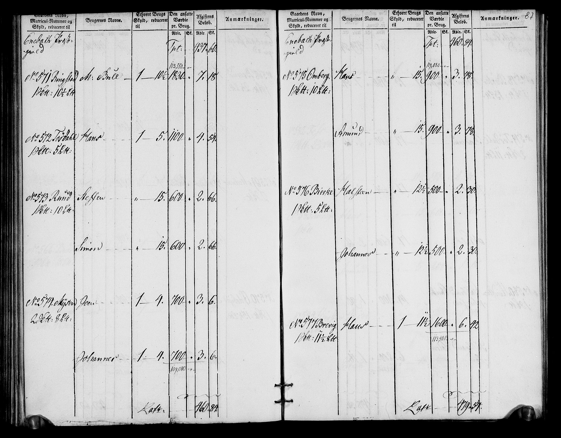 Rentekammeret inntil 1814, Realistisk ordnet avdeling, AV/RA-EA-4070/N/Ne/Nea/L0018: Nedre Romerike fogderi. Oppebørselsregister, 1803-1804, s. 91