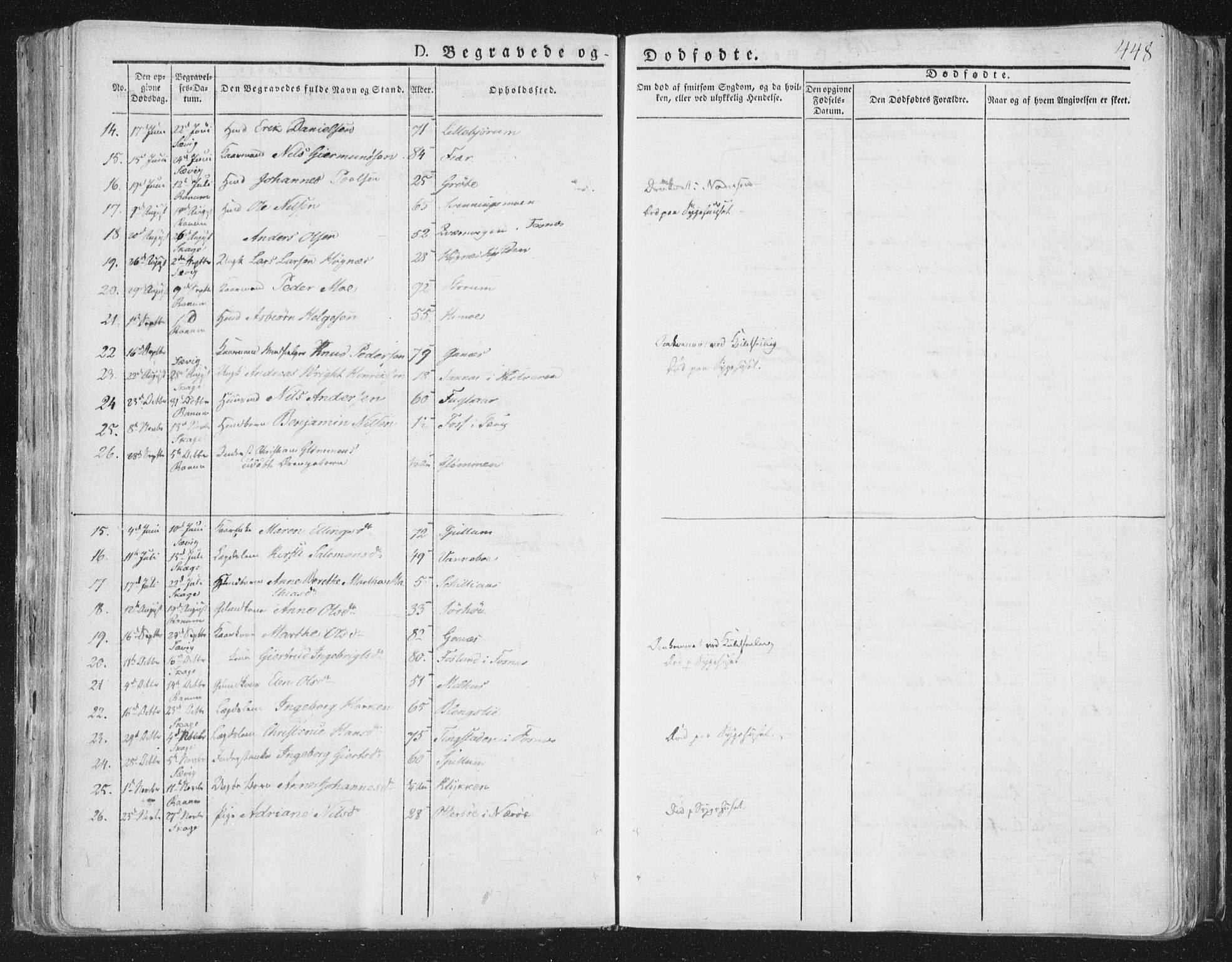 Ministerialprotokoller, klokkerbøker og fødselsregistre - Nord-Trøndelag, AV/SAT-A-1458/764/L0552: Ministerialbok nr. 764A07b, 1824-1865, s. 448