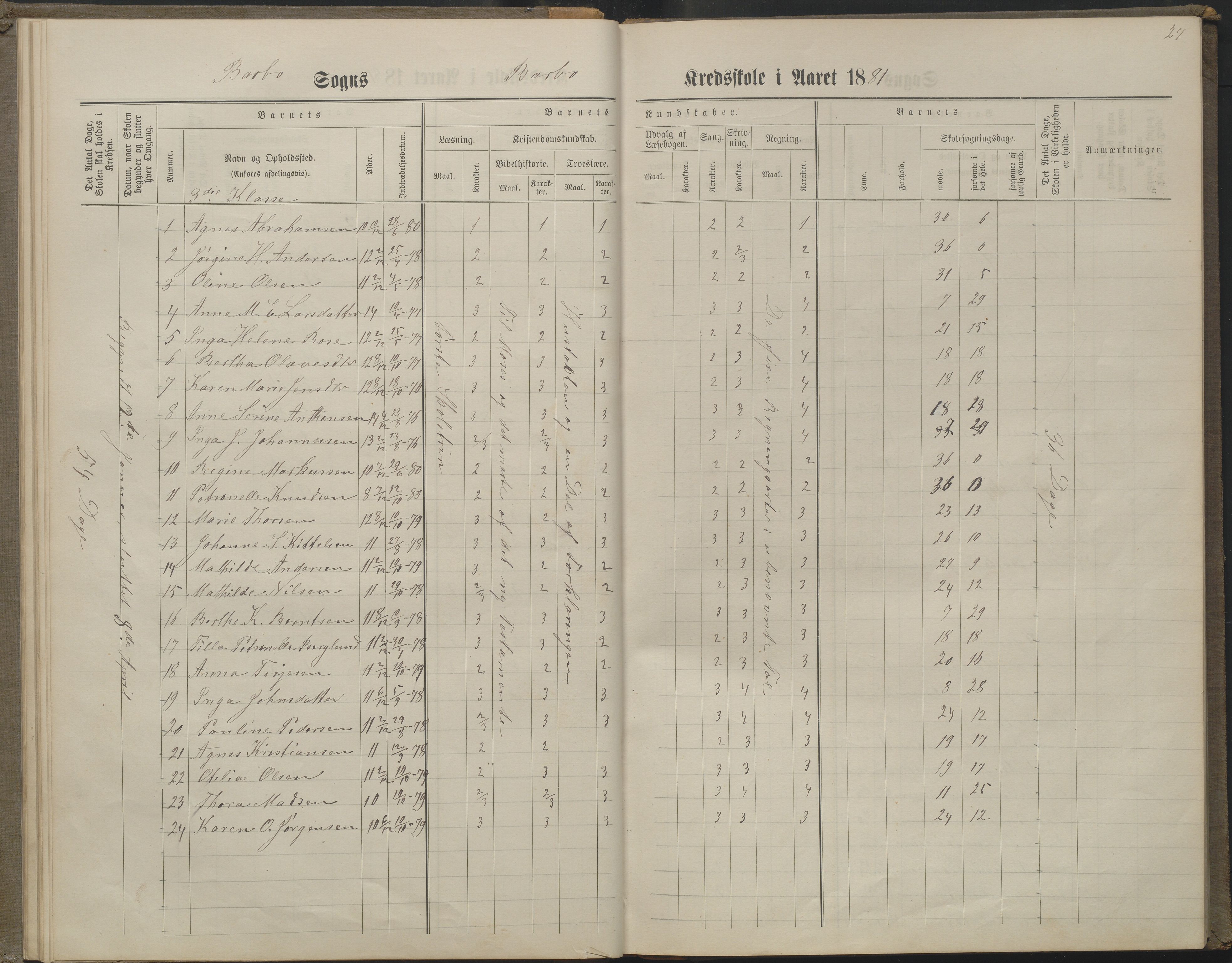 Arendal kommune, Katalog I, AAKS/KA0906-PK-I/07/L0160: Skoleprotokoll for nederste klasse, 1863-1877, s. 27