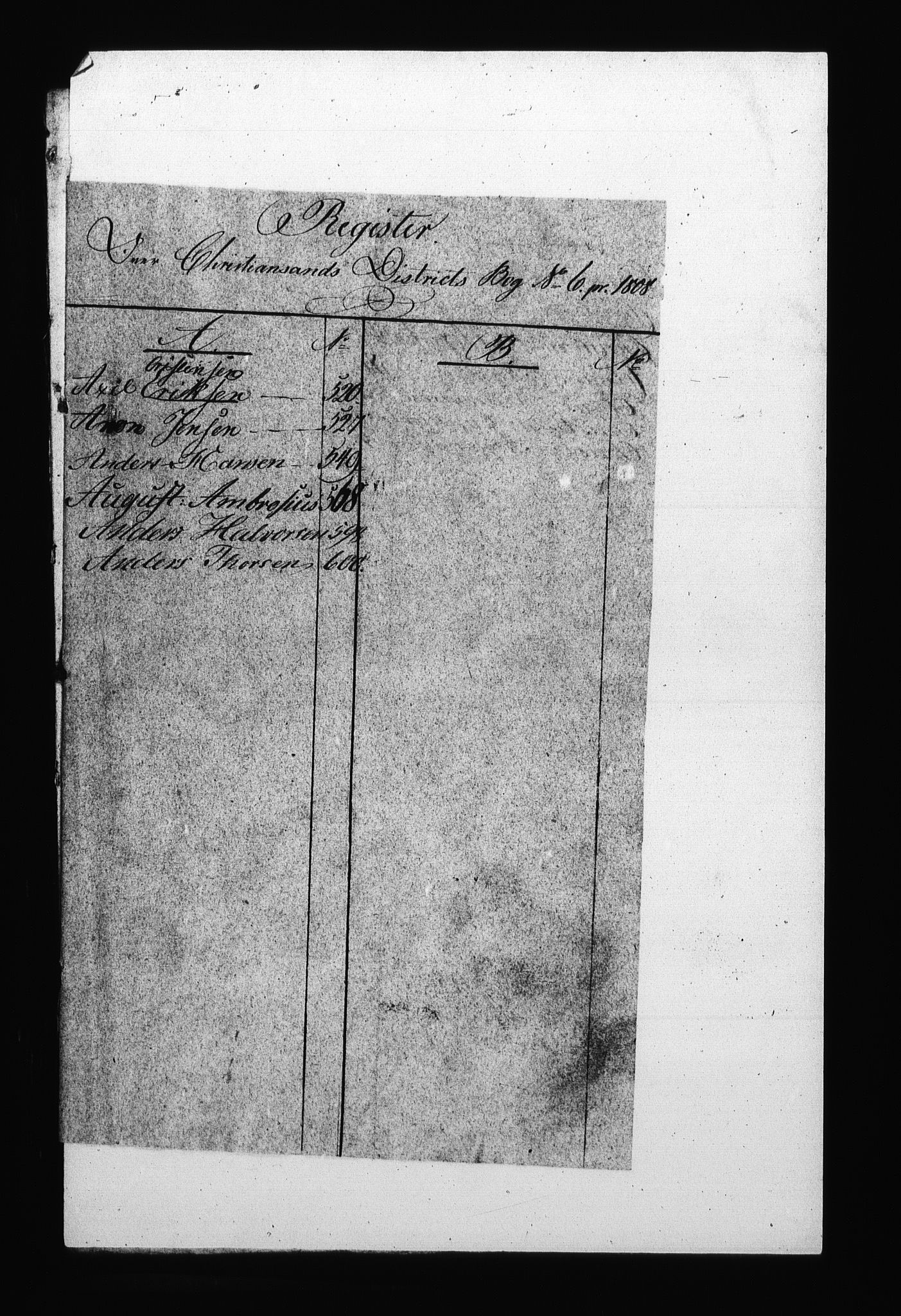 Sjøetaten, AV/RA-EA-3110/F/L0068: Kristiansand distrikt, bind 6, 1808