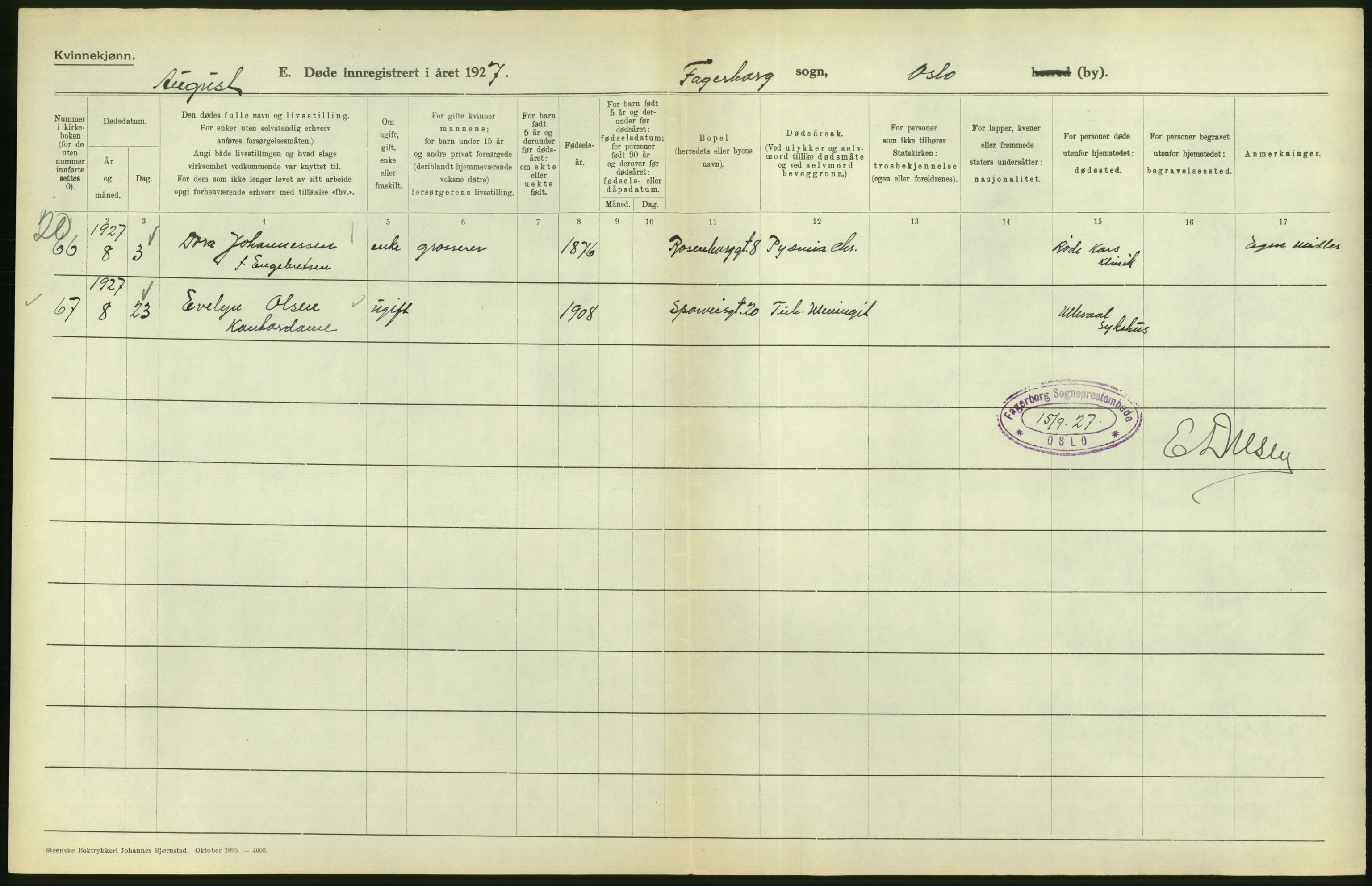 Statistisk sentralbyrå, Sosiodemografiske emner, Befolkning, AV/RA-S-2228/D/Df/Dfc/Dfcg/L0010: Oslo: Døde kvinner, dødfødte, 1927, s. 314