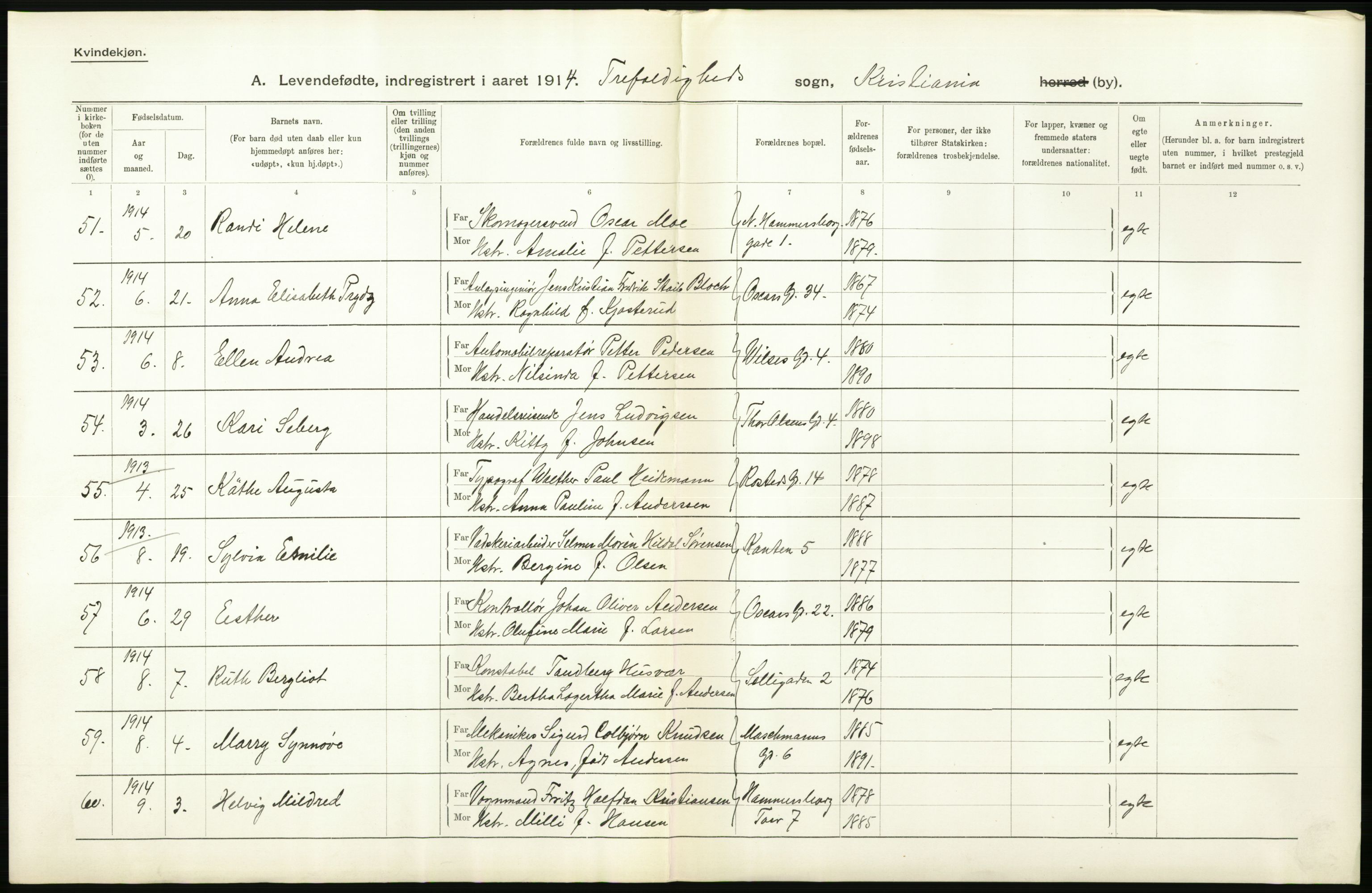 Statistisk sentralbyrå, Sosiodemografiske emner, Befolkning, AV/RA-S-2228/D/Df/Dfb/Dfbd/L0006: Kristiania: Levendefødte menn og kvinner., 1914, s. 240