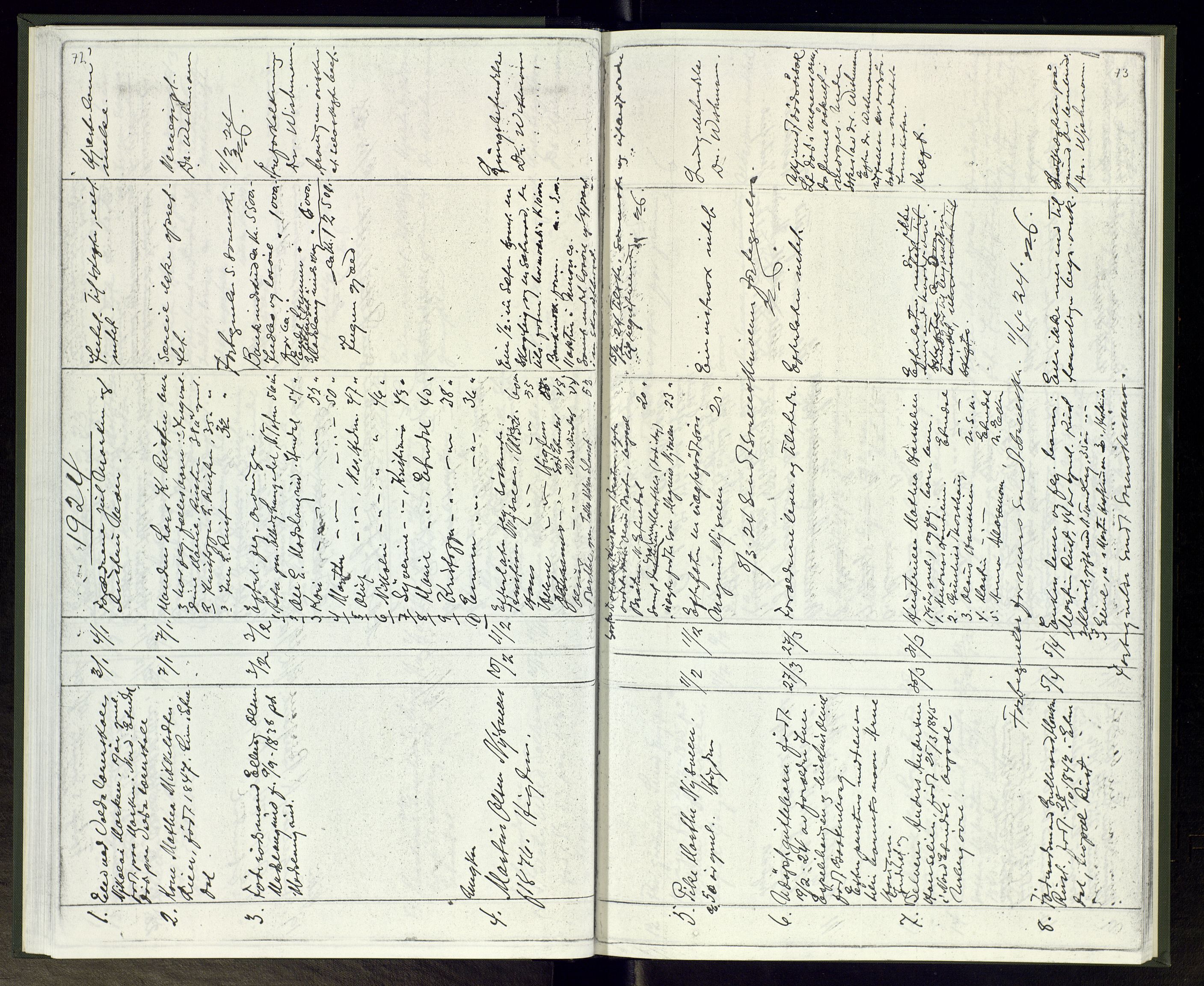 Etnedal lensmannskontor, AV/SAH-LOE-016/H/Ha/L0002: Dødsfallsprotokoll, 1901-1938, s. 72-73