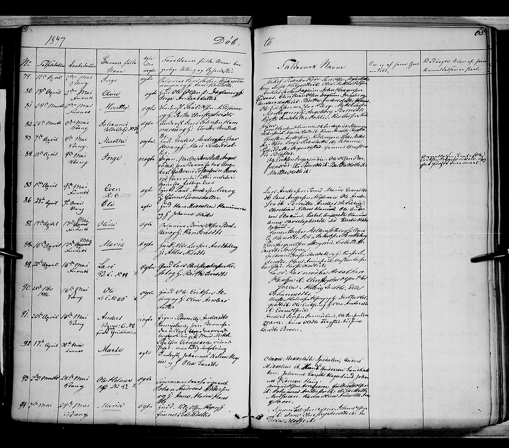 Vang prestekontor, Hedmark, AV/SAH-PREST-008/H/Ha/Haa/L0010: Ministerialbok nr. 10, 1841-1855, s. 65
