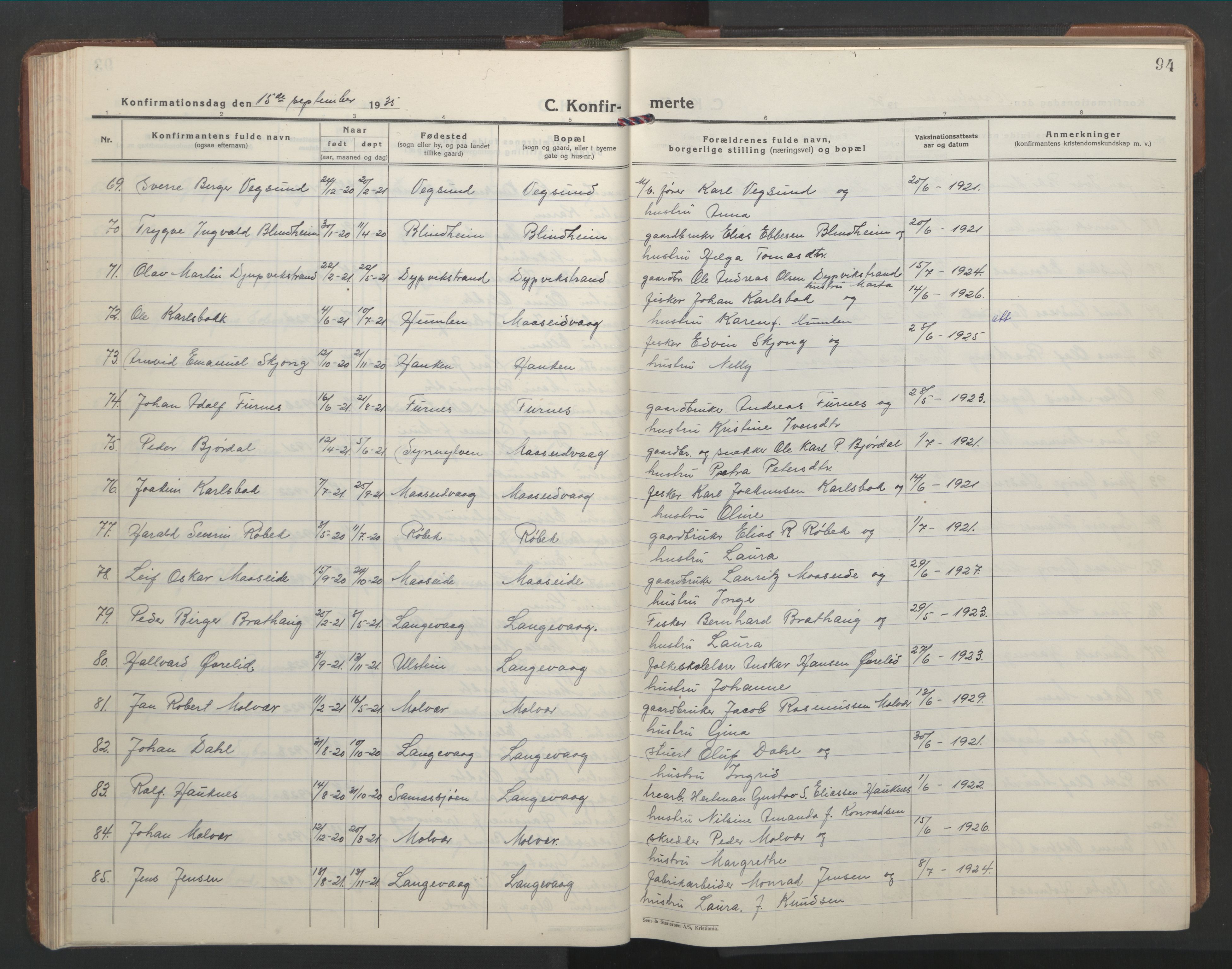 Ministerialprotokoller, klokkerbøker og fødselsregistre - Møre og Romsdal, AV/SAT-A-1454/528/L0435: Klokkerbok nr. 528C16, 1923-1957, s. 94