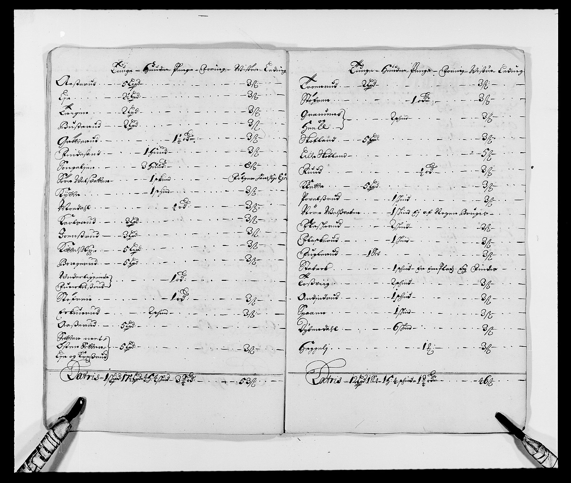 Rentekammeret inntil 1814, Reviderte regnskaper, Fogderegnskap, AV/RA-EA-4092/R21/L1447: Fogderegnskap Ringerike og Hallingdal, 1687-1689, s. 18