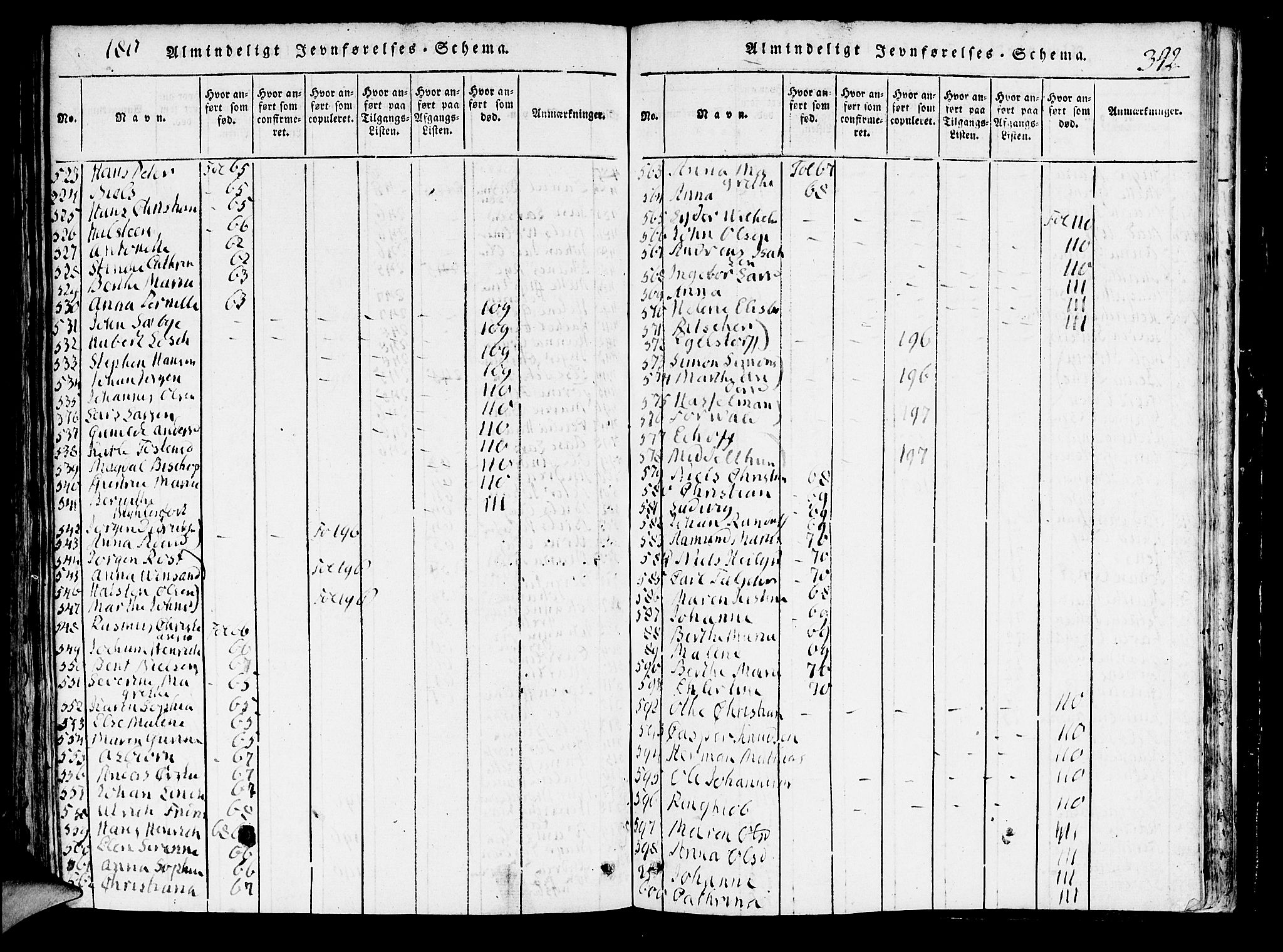 Domkirken sokneprestembete, SAB/A-74801/H/Hab/L0001: Klokkerbok nr. A 1, 1816-1821, s. 342