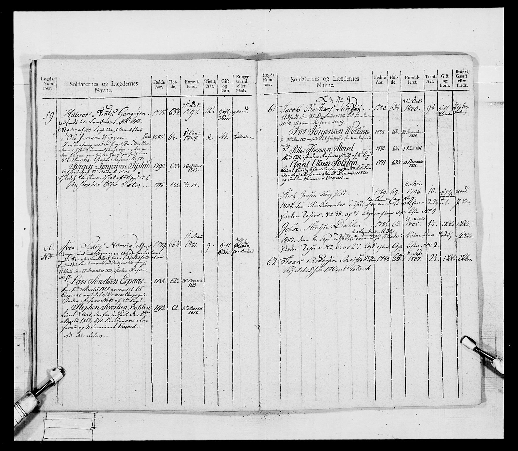 Generalitets- og kommissariatskollegiet, Det kongelige norske kommissariatskollegium, AV/RA-EA-5420/E/Eh/L0083a: 2. Trondheimske nasjonale infanteriregiment, 1810, s. 77