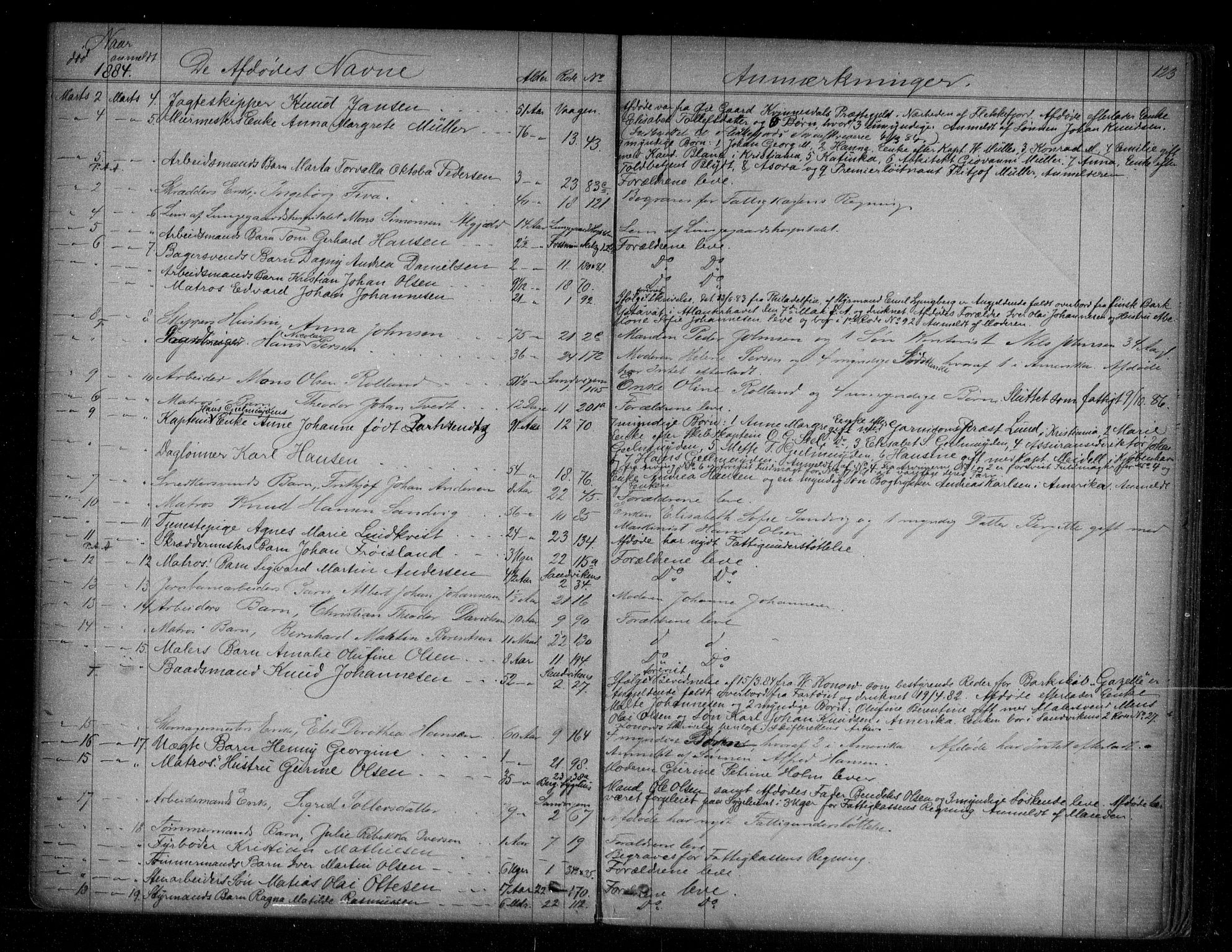 Byfogd og Byskriver i Bergen, AV/SAB-A-3401/06/06Na/L0004: Dødsfallsjournaler, 1878-1886, s. 122b-123a