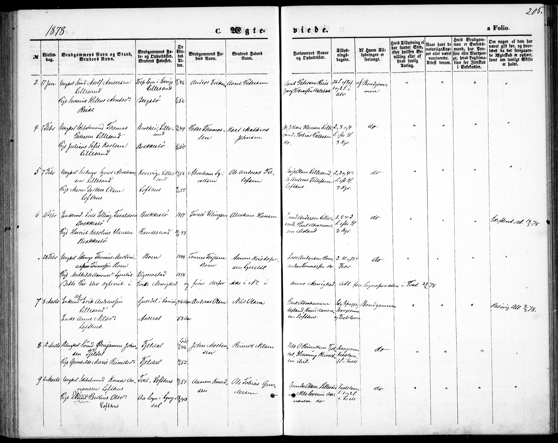 Vestre Moland sokneprestkontor, AV/SAK-1111-0046/F/Fb/Fbb/L0005: Klokkerbok nr. B 5, 1872-1883, s. 205