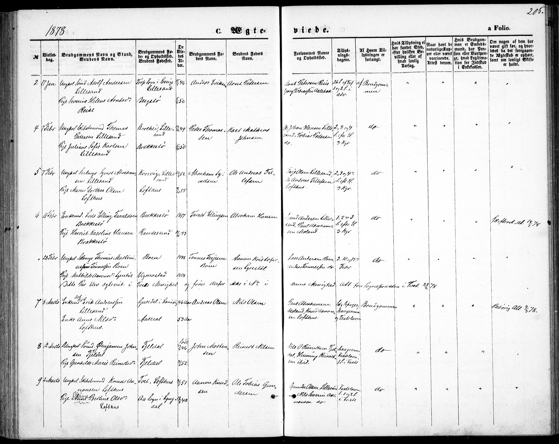 Vestre Moland sokneprestkontor, SAK/1111-0046/F/Fb/Fbb/L0005: Klokkerbok nr. B 5, 1872-1883, s. 205