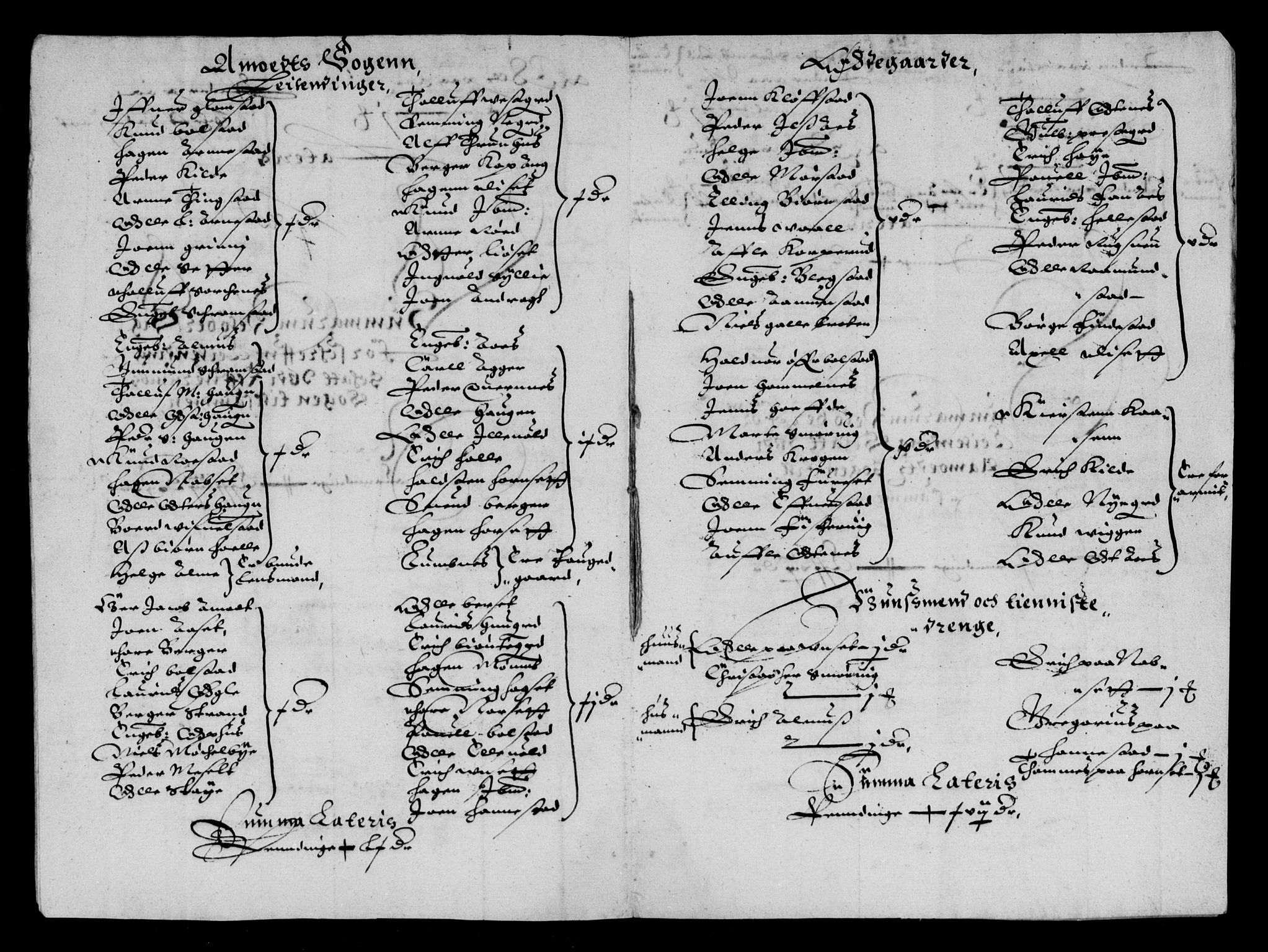 Rentekammeret inntil 1814, Reviderte regnskaper, Lensregnskaper, AV/RA-EA-5023/R/Rb/Rbw/L0071: Trondheim len, 1640-1642