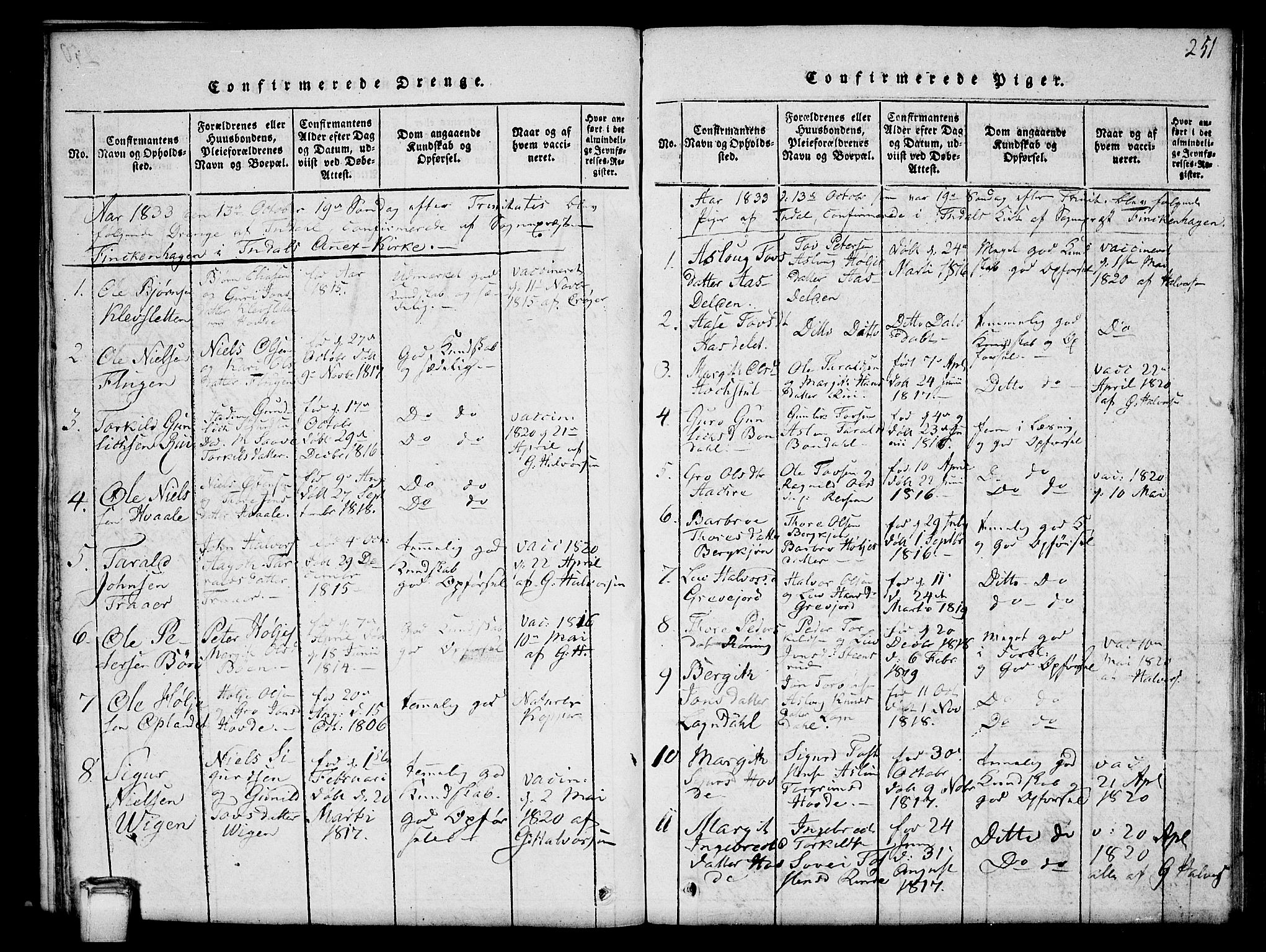 Hjartdal kirkebøker, AV/SAKO-A-270/G/Gc/L0001: Klokkerbok nr. III 1, 1815-1842, s. 251