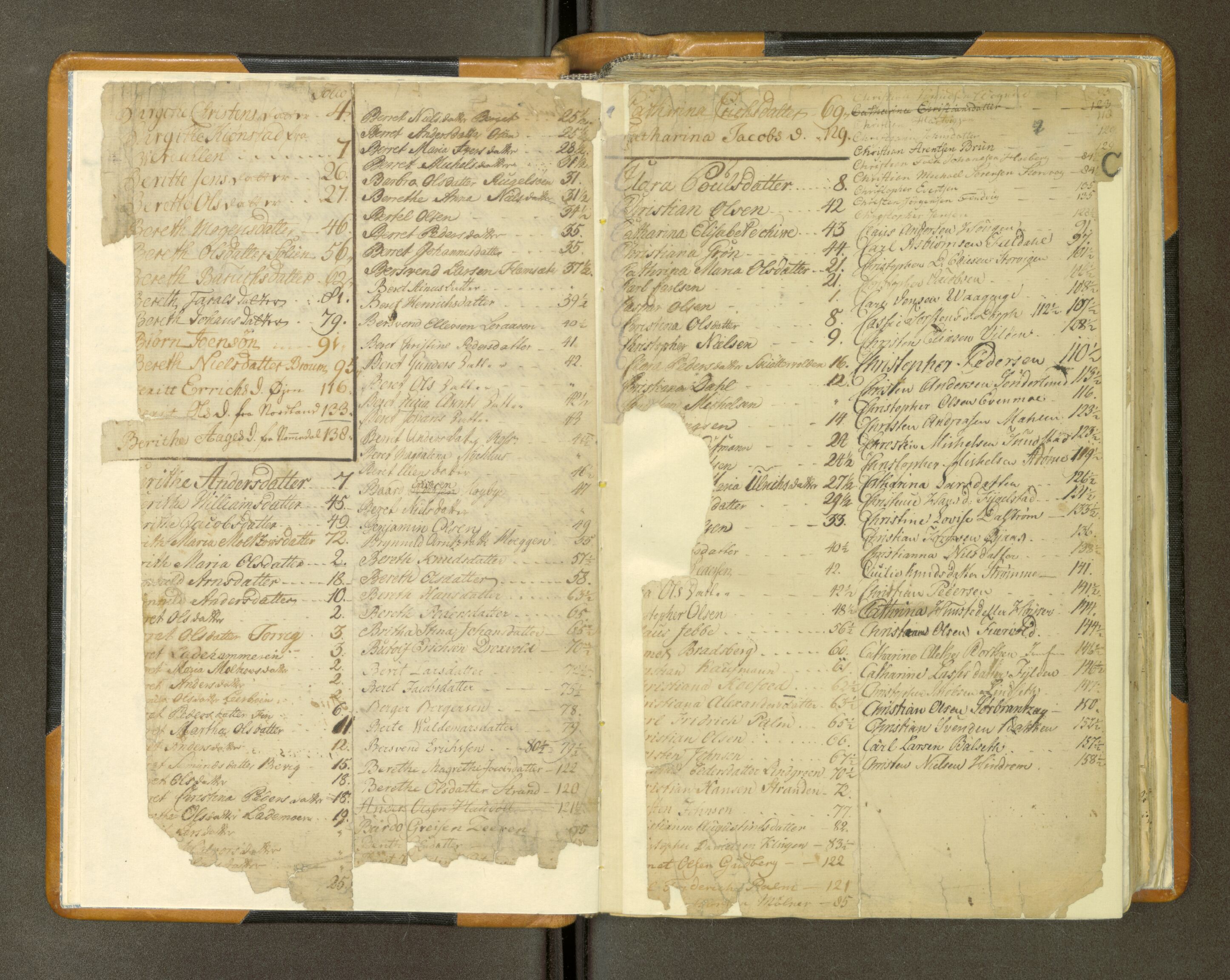 Trondheim tukthus, AV/SAT-A-4619/05/64/L0001: 64. 1 Fangeprotokoll, 1737-1824