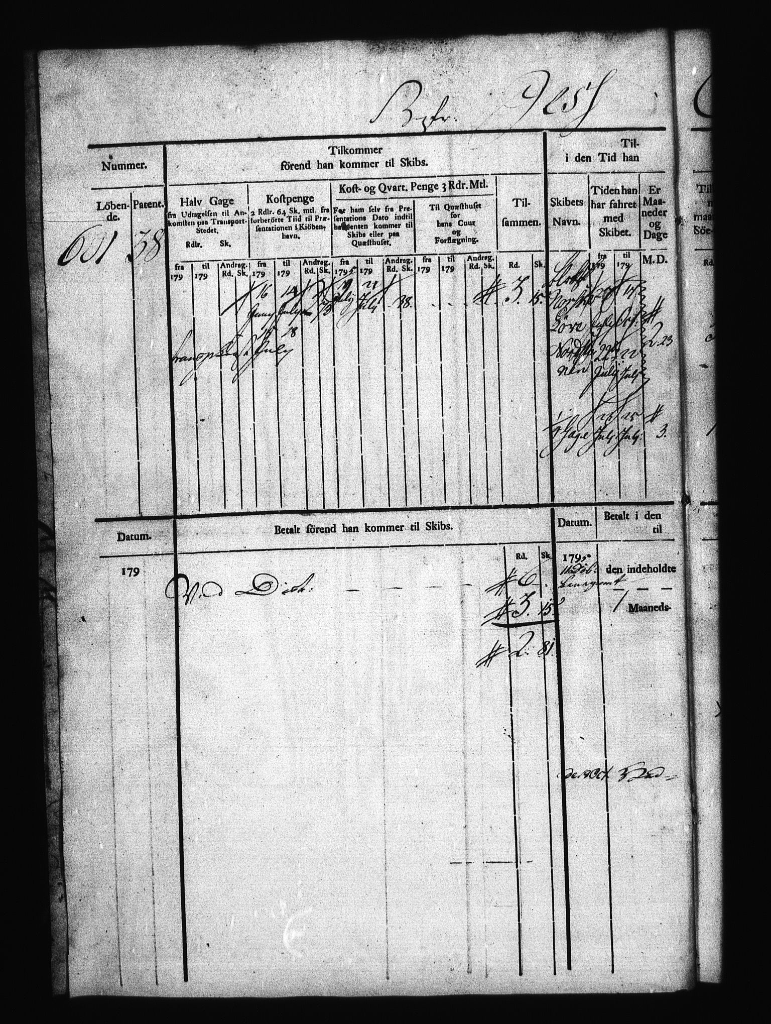 Sjøetaten, AV/RA-EA-3110/F/L0025: Kristiansand distrikt, bind 4, 1795