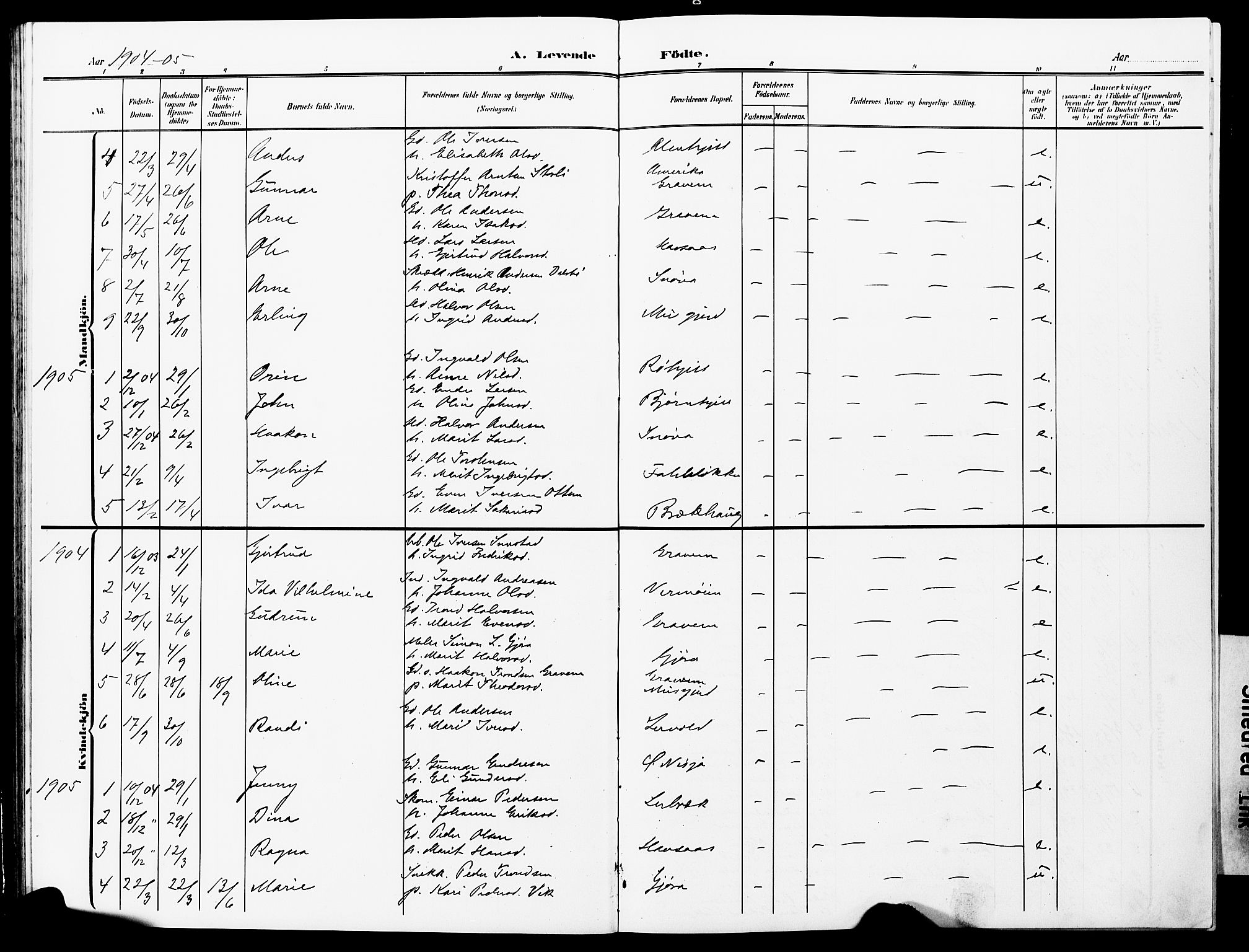 Ministerialprotokoller, klokkerbøker og fødselsregistre - Møre og Romsdal, AV/SAT-A-1454/591/L1020: Klokkerbok nr. 591C01, 1869-1930