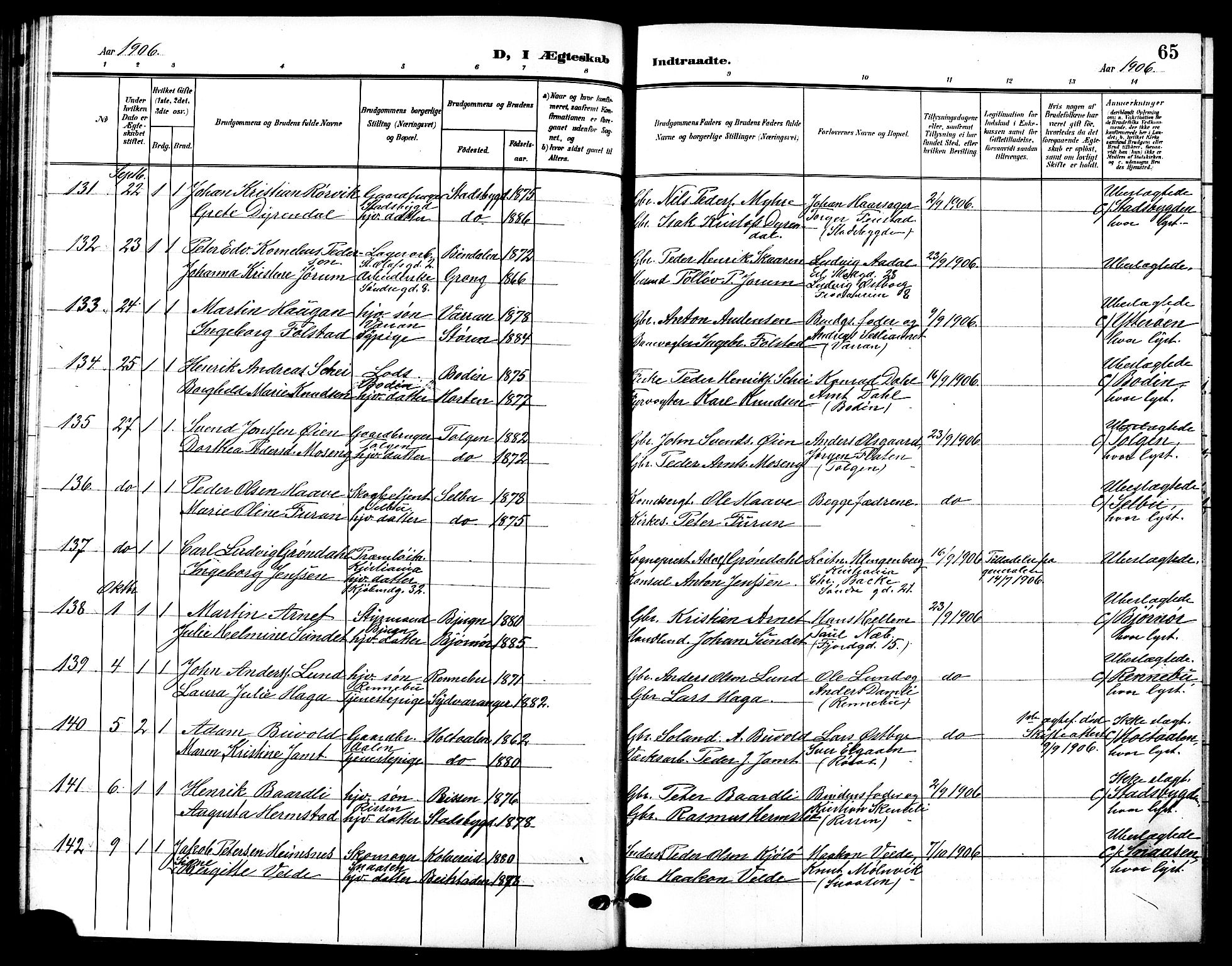 Ministerialprotokoller, klokkerbøker og fødselsregistre - Sør-Trøndelag, SAT/A-1456/601/L0095: Klokkerbok nr. 601C13, 1902-1911, s. 65