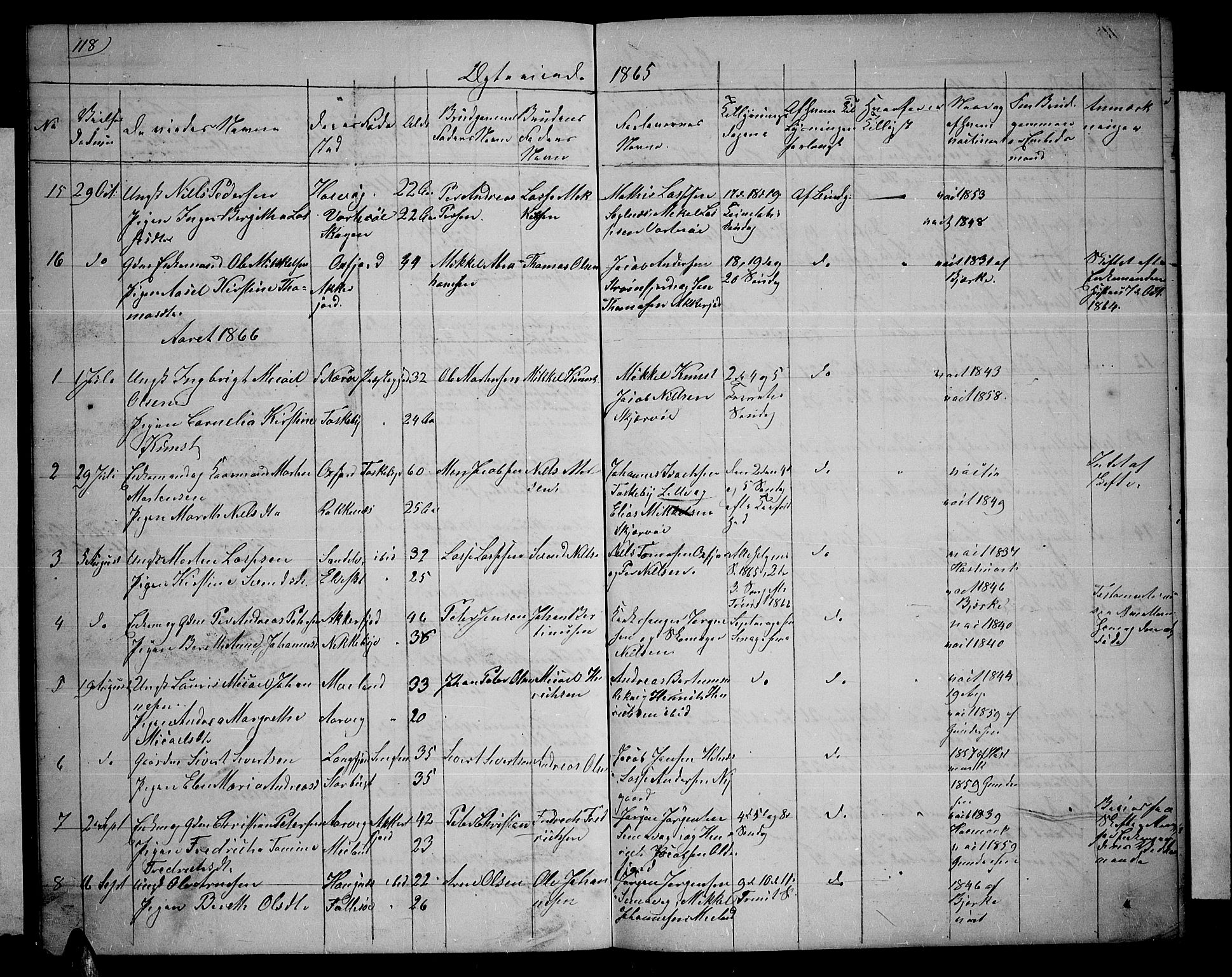Skjervøy sokneprestkontor, AV/SATØ-S-1300/H/Ha/Hab/L0004klokker: Klokkerbok nr. 4, 1862-1870, s. 118
