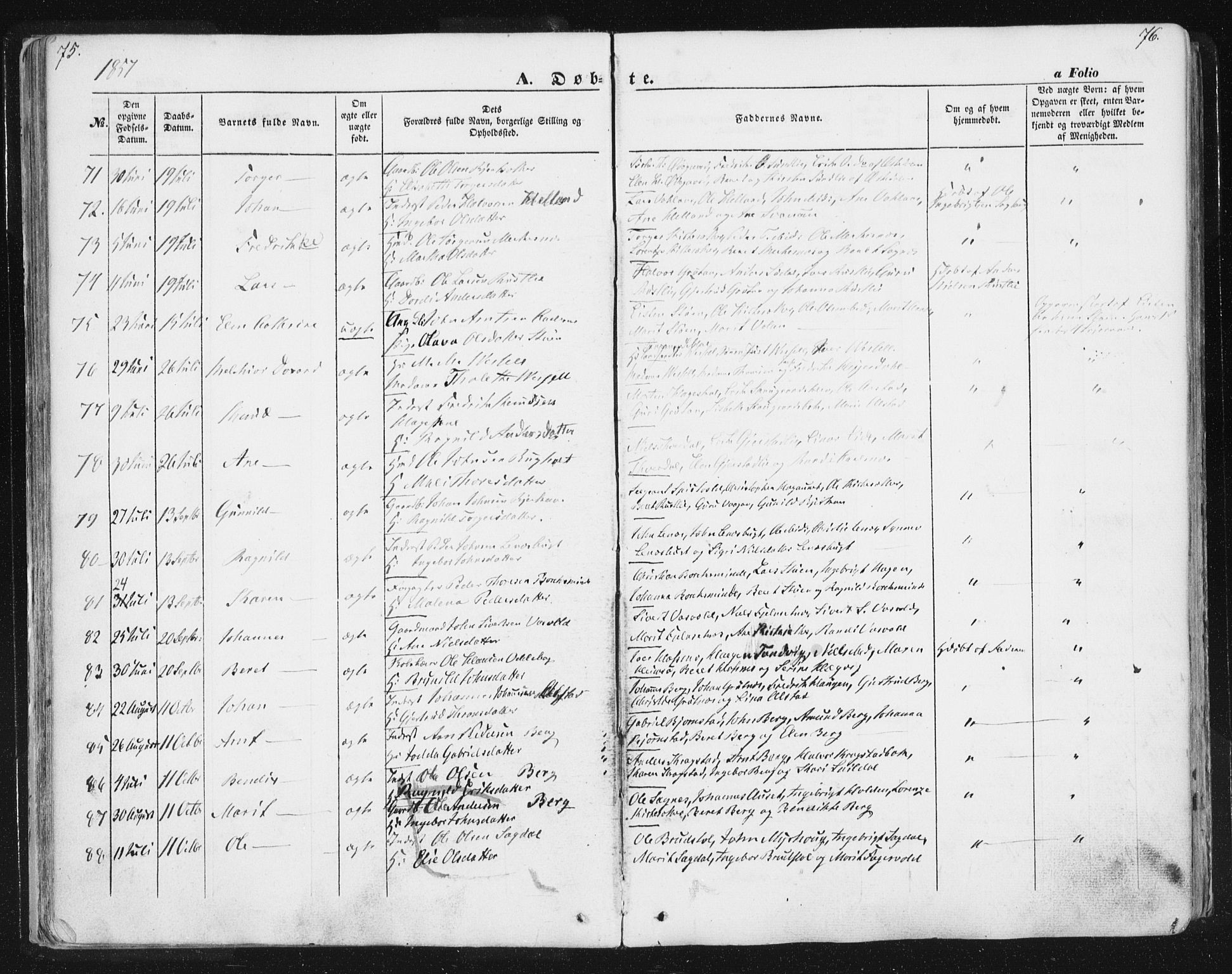 Ministerialprotokoller, klokkerbøker og fødselsregistre - Sør-Trøndelag, SAT/A-1456/630/L0494: Ministerialbok nr. 630A07, 1852-1868, s. 75-76