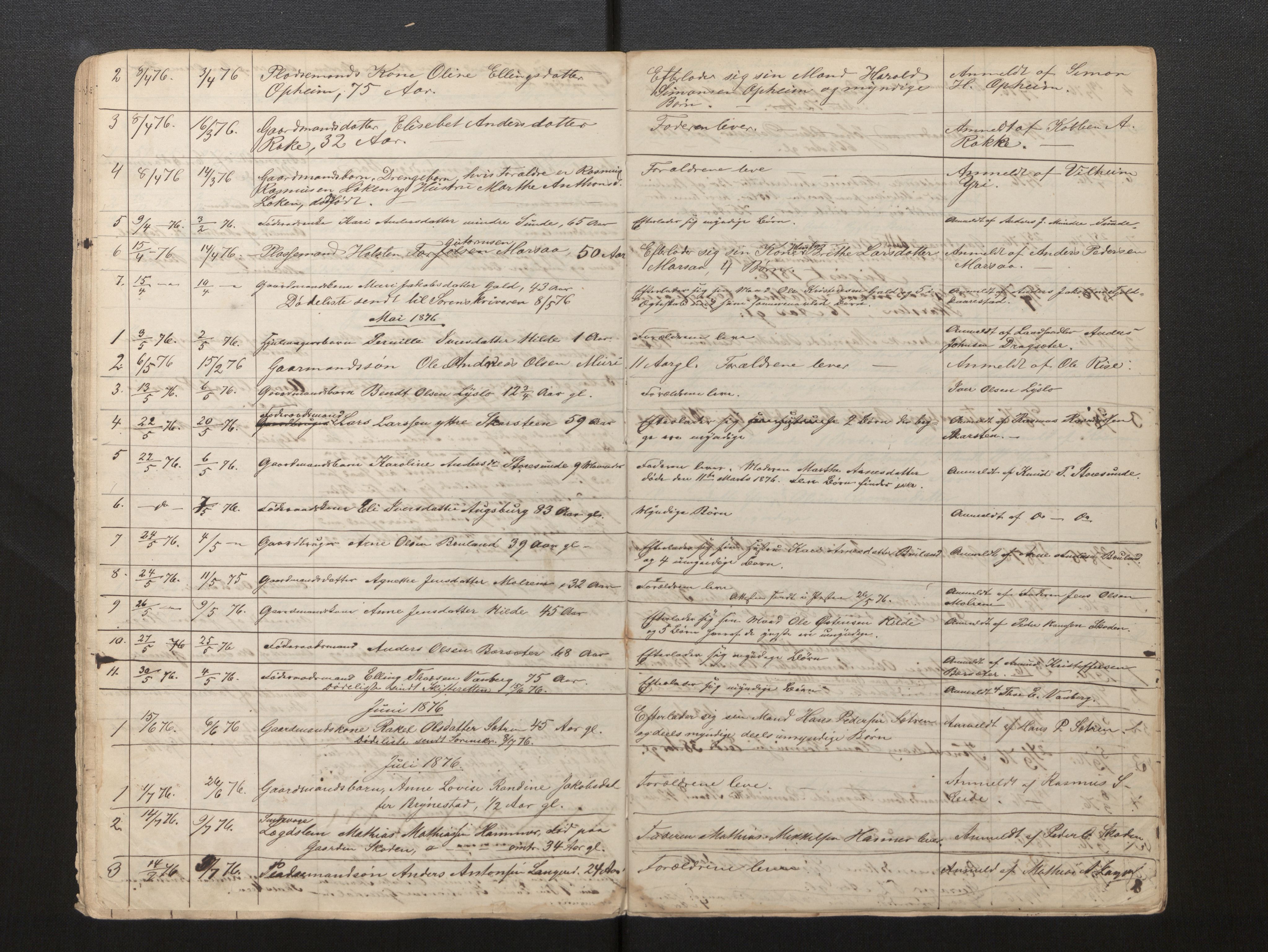 Lensmannen i Stryn og Innvik, AV/SAB-A-30201/0006/L0003: Dødsfallprotokoll, 1868-1881