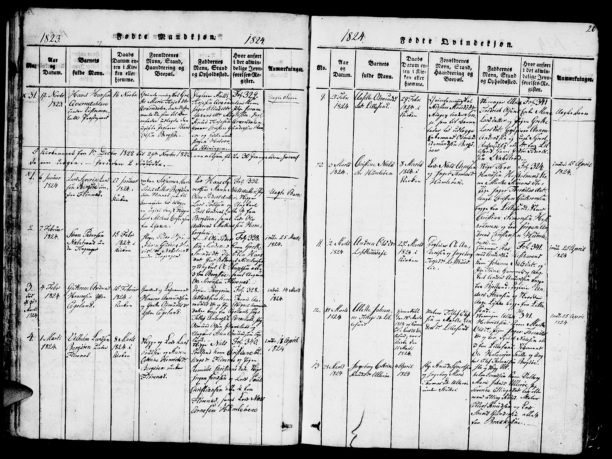 Vestre Moland sokneprestkontor, AV/SAK-1111-0046/F/Fb/Fbb/L0001: Klokkerbok nr. B 1, 1816-1851, s. 20