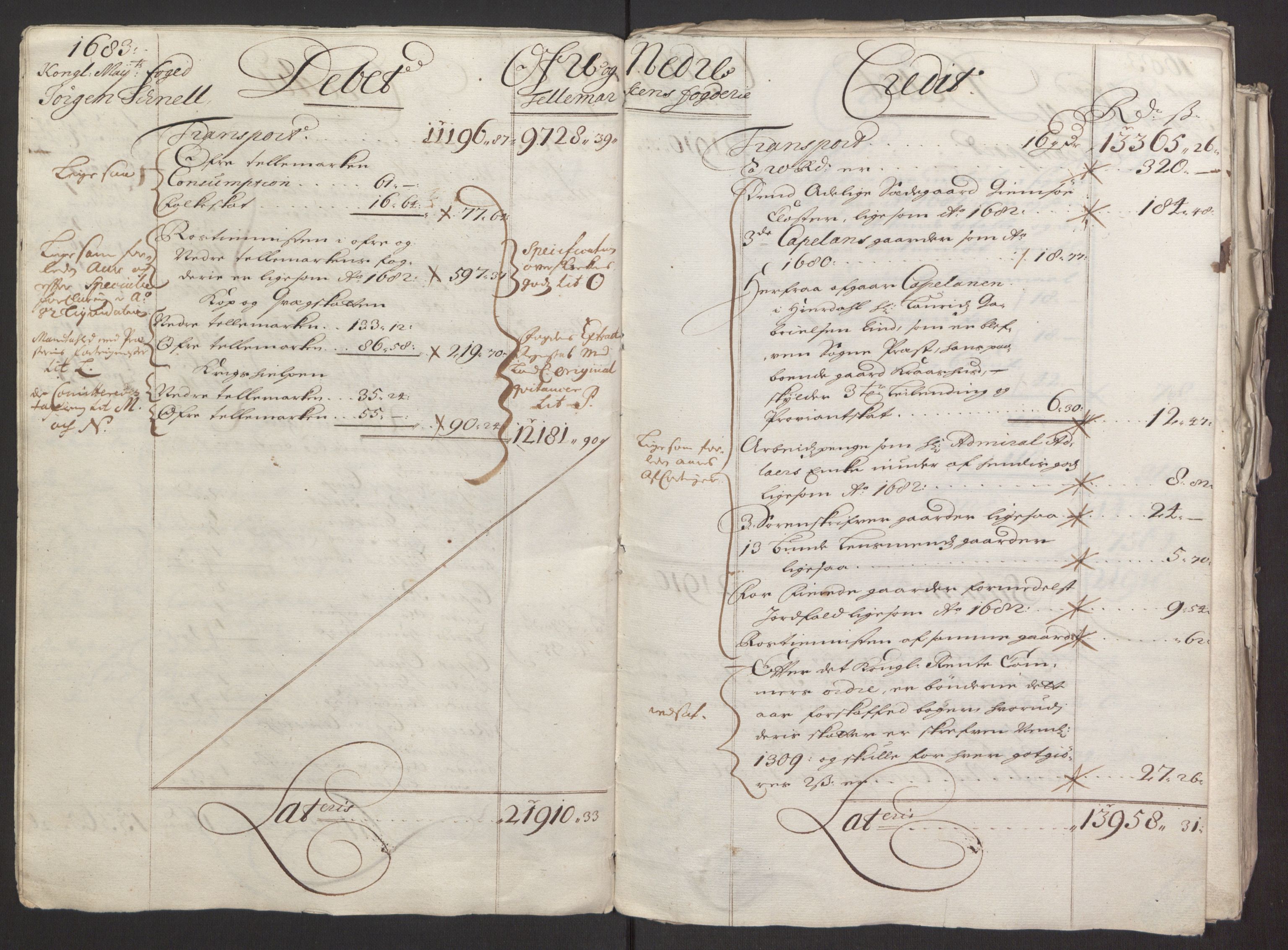 Rentekammeret inntil 1814, Reviderte regnskaper, Fogderegnskap, RA/EA-4092/R35/L2075: Fogderegnskap Øvre og Nedre Telemark, 1680-1684, s. 15