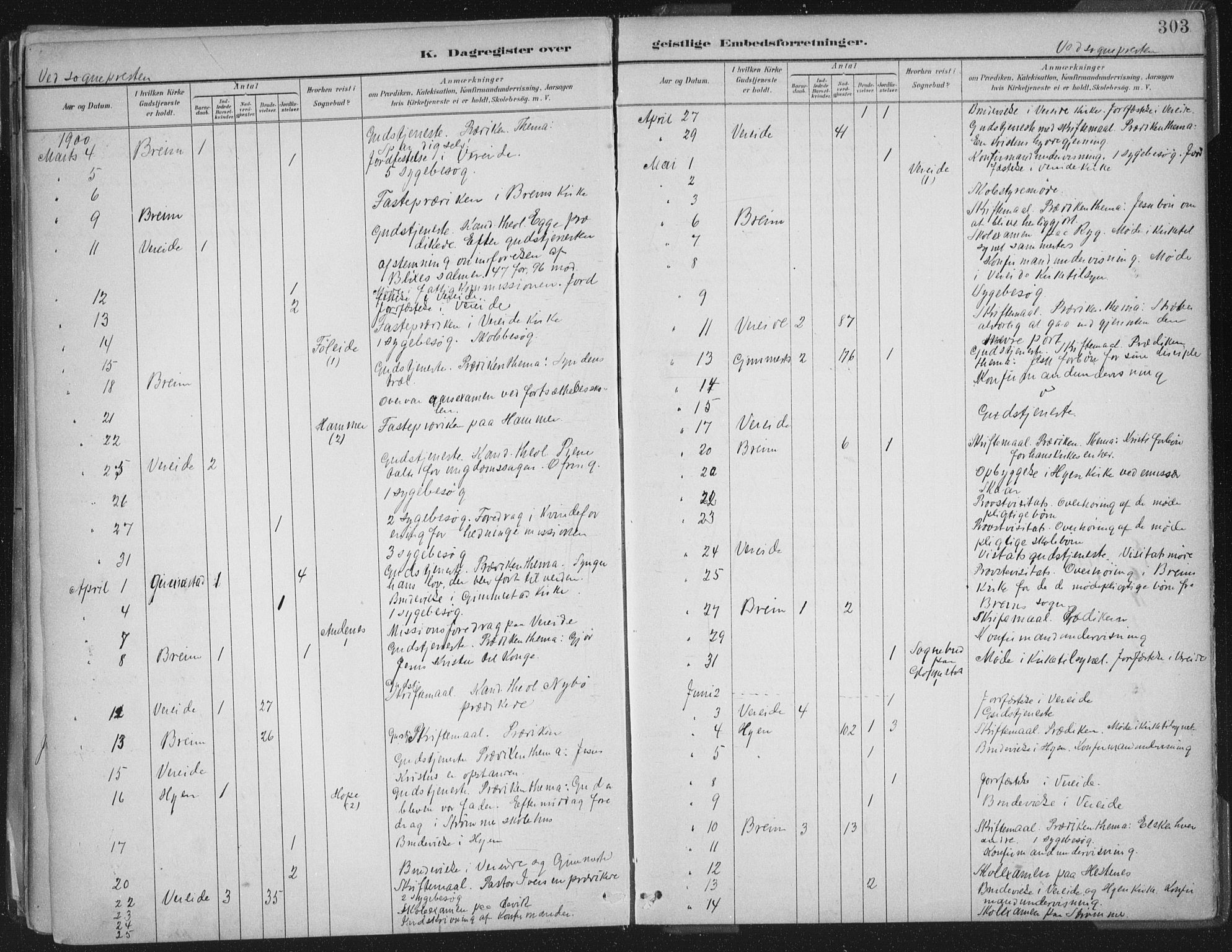 Gloppen sokneprestembete, AV/SAB-A-80101/H/Haa/Haab/L0001: Ministerialbok nr. B  1, 1885-1905, s. 303