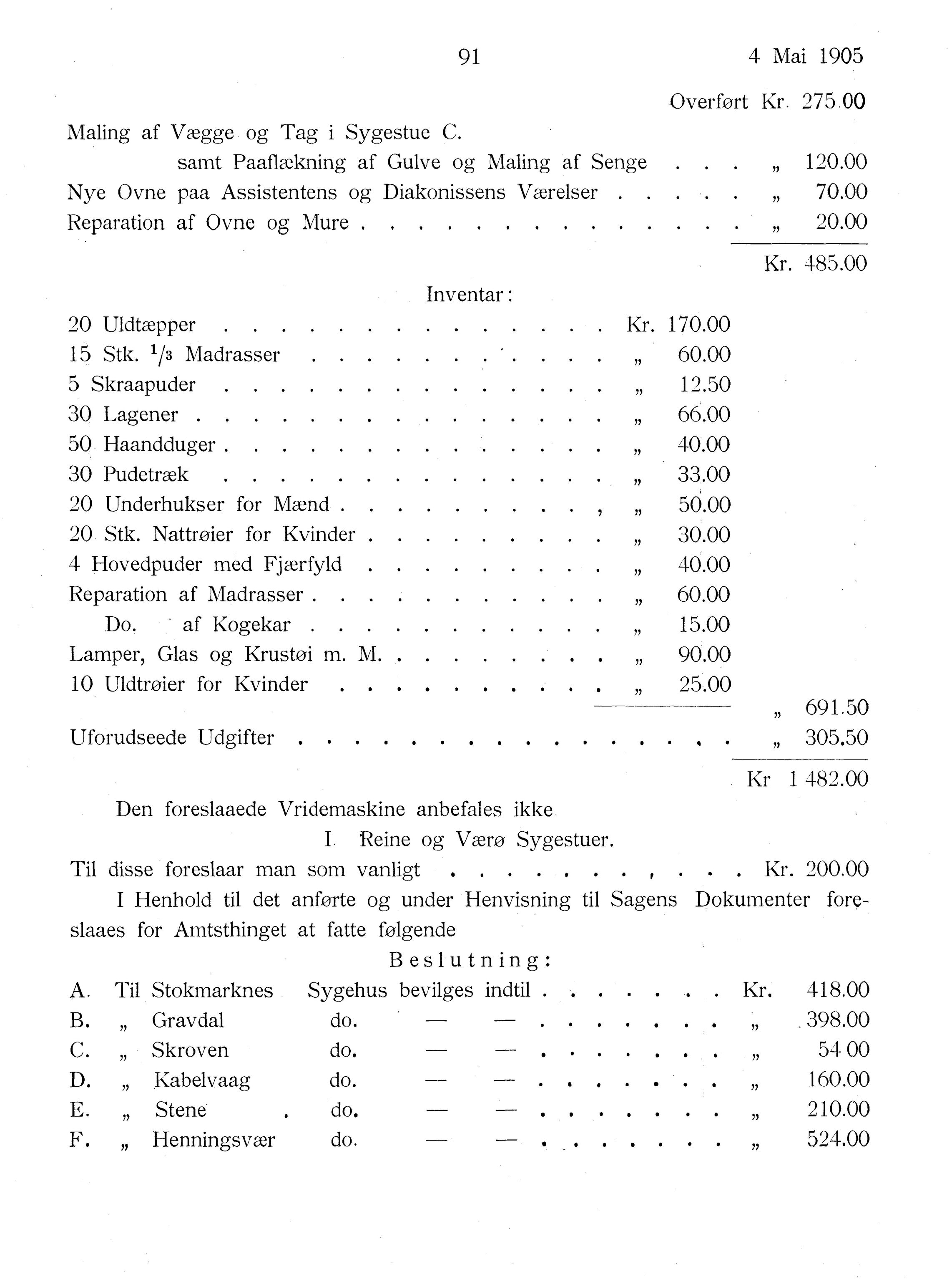 Nordland Fylkeskommune. Fylkestinget, AIN/NFK-17/176/A/Ac/L0028: Fylkestingsforhandlinger 1905, 1905