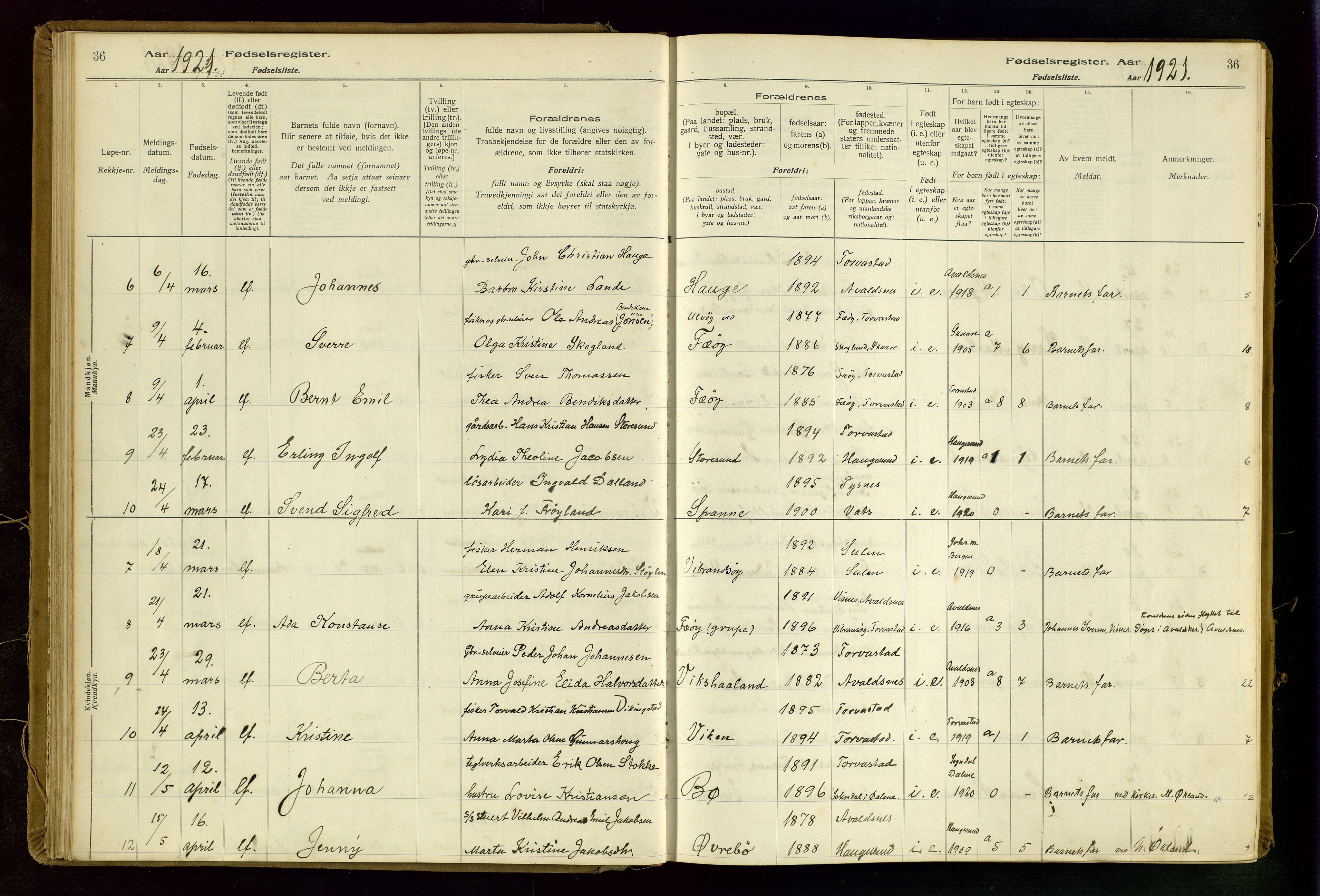 Torvastad sokneprestkontor, AV/SAST-A -101857/I/Id/L0002: Fødselsregister nr. 2, 1916-1950, s. 36