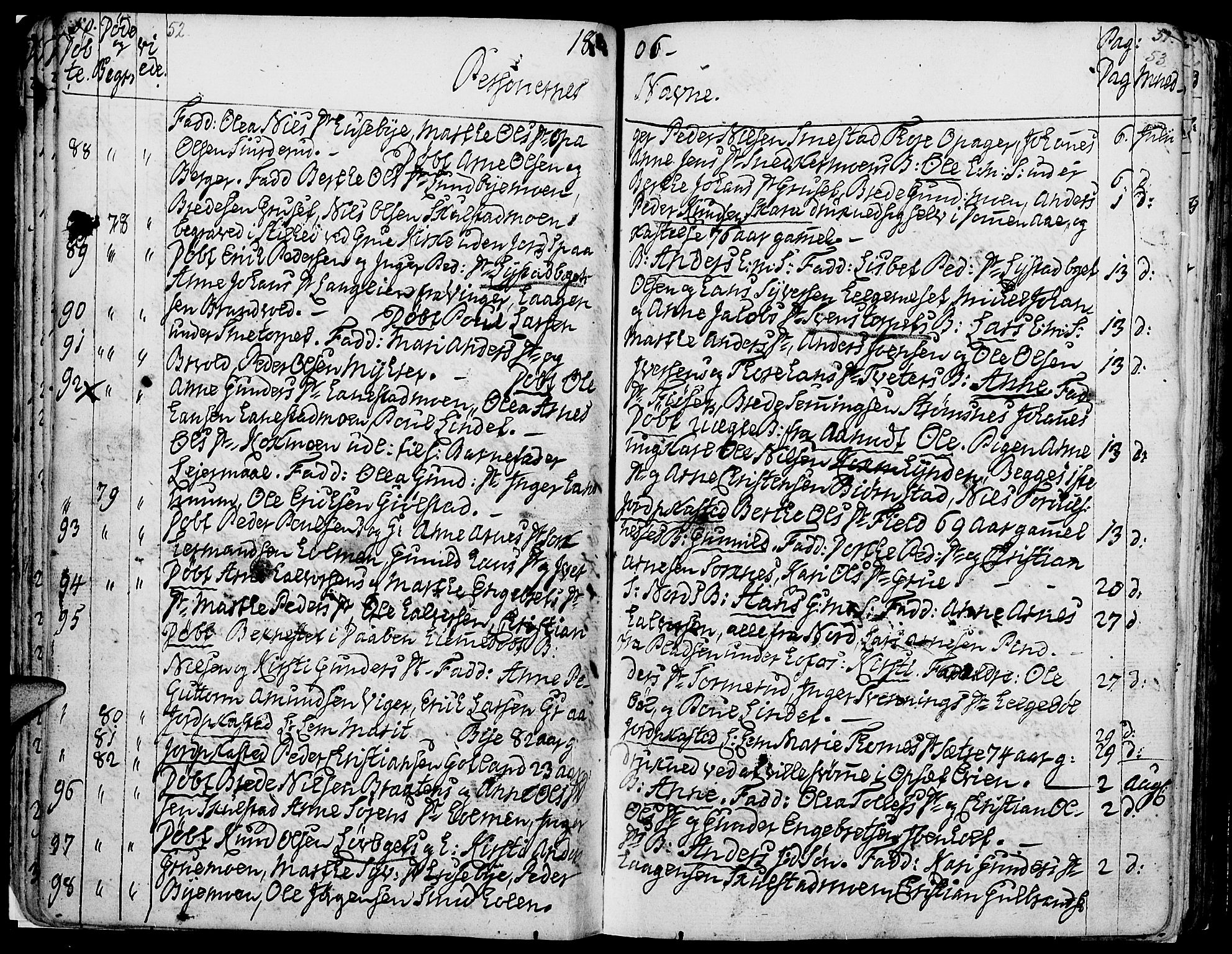 Grue prestekontor, AV/SAH-PREST-036/H/Ha/Haa/L0005: Ministerialbok nr. 5, 1805-1814, s. 52-53