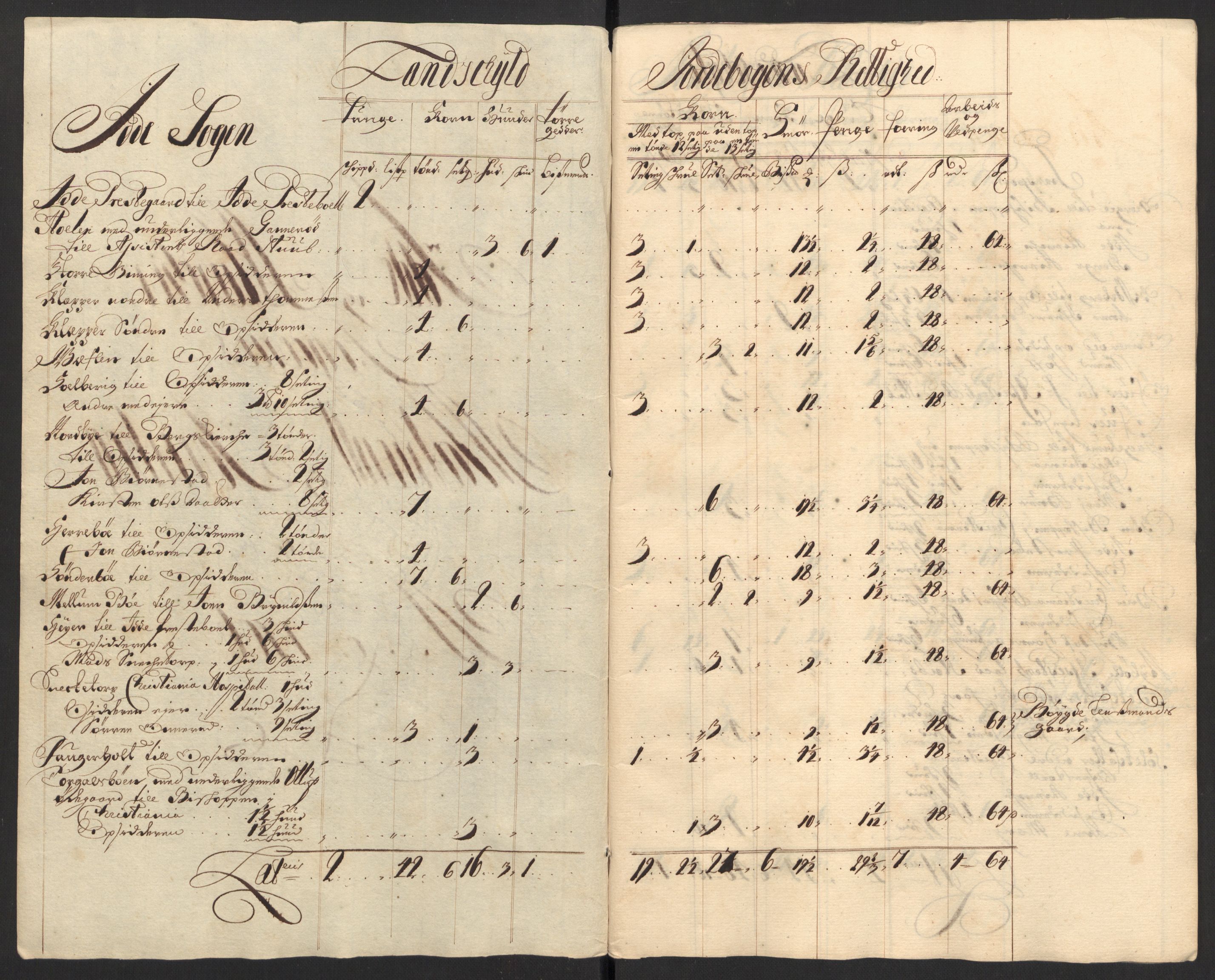 Rentekammeret inntil 1814, Reviderte regnskaper, Fogderegnskap, AV/RA-EA-4092/R01/L0017: Fogderegnskap Idd og Marker, 1704-1706, s. 354