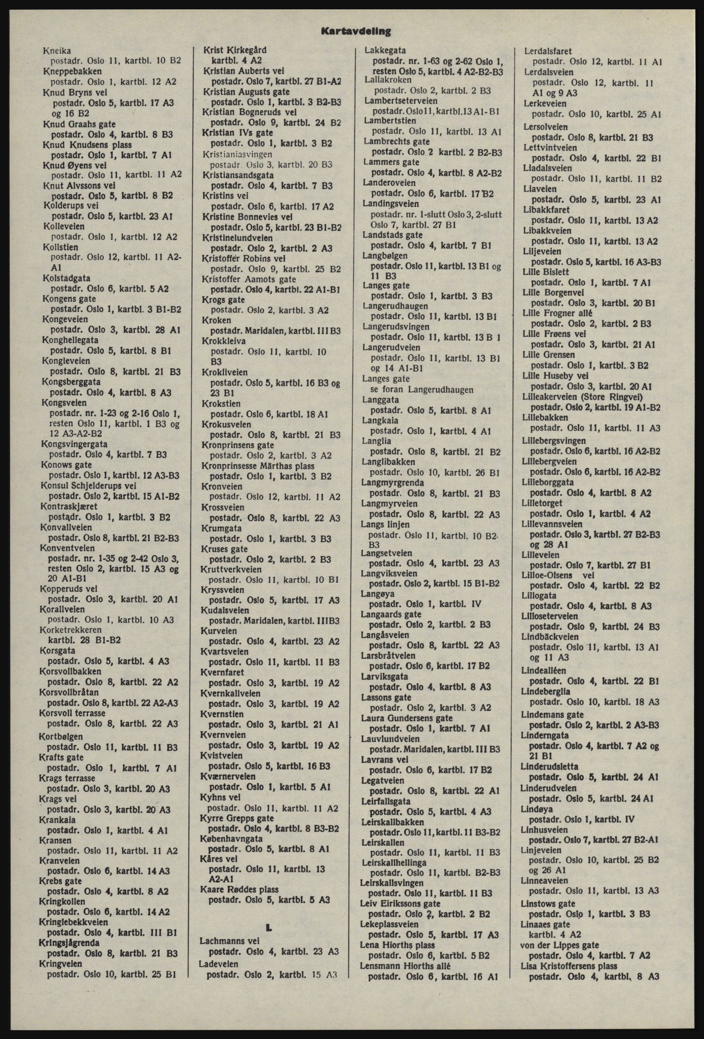 Kristiania/Oslo adressebok, PUBL/-, 1976-1977